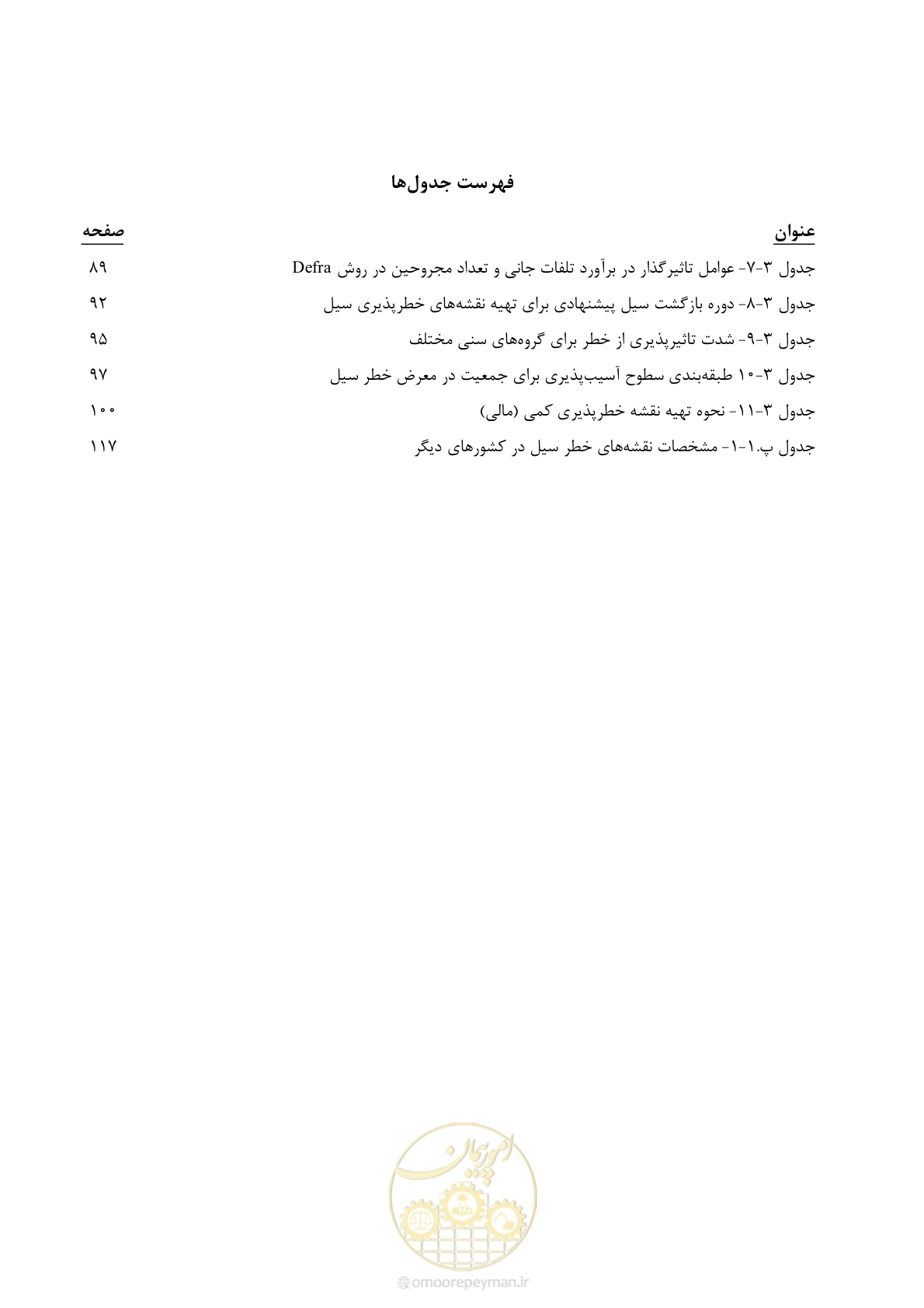 صفحه 17 از 186