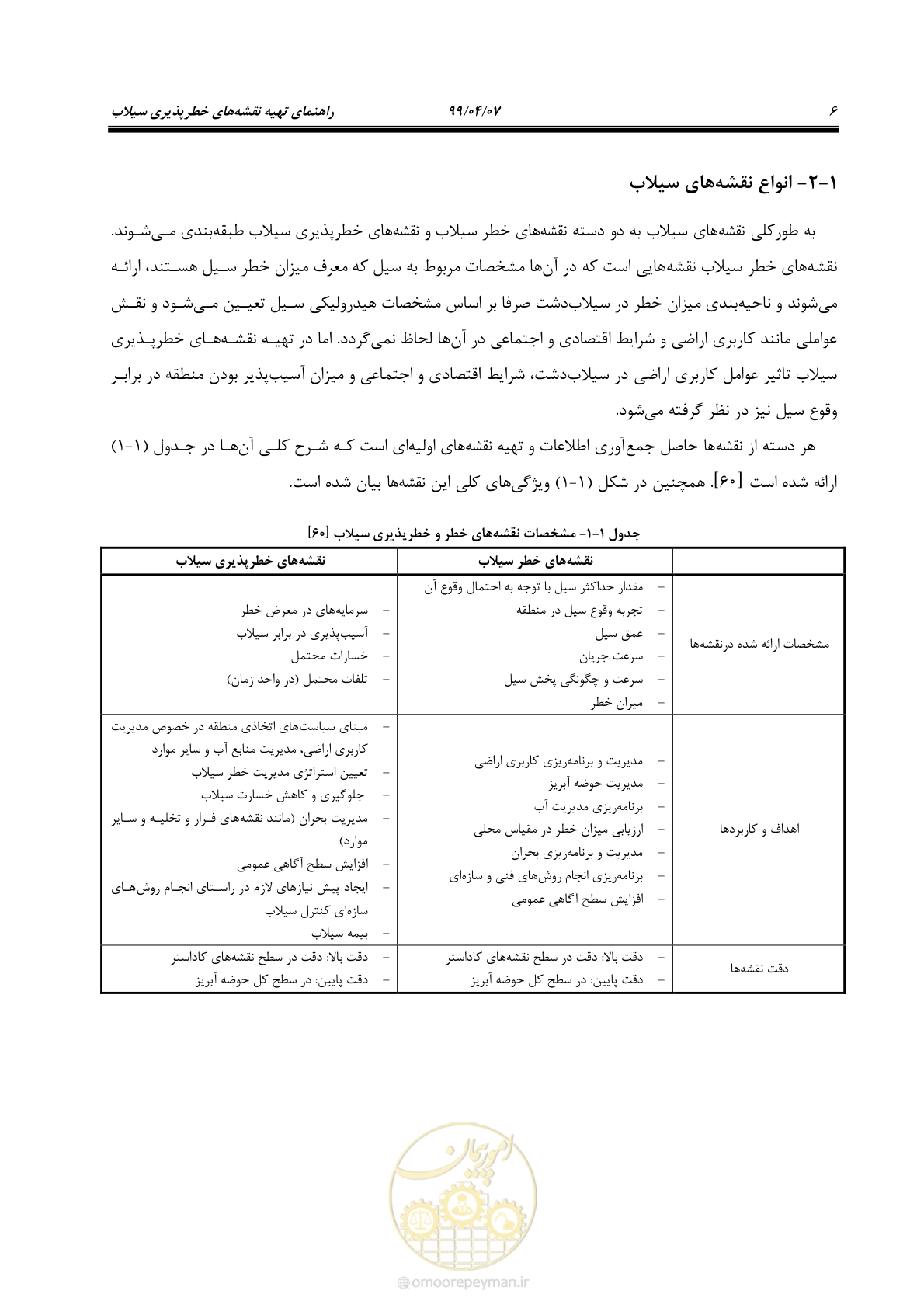 صفحه 24 از 186