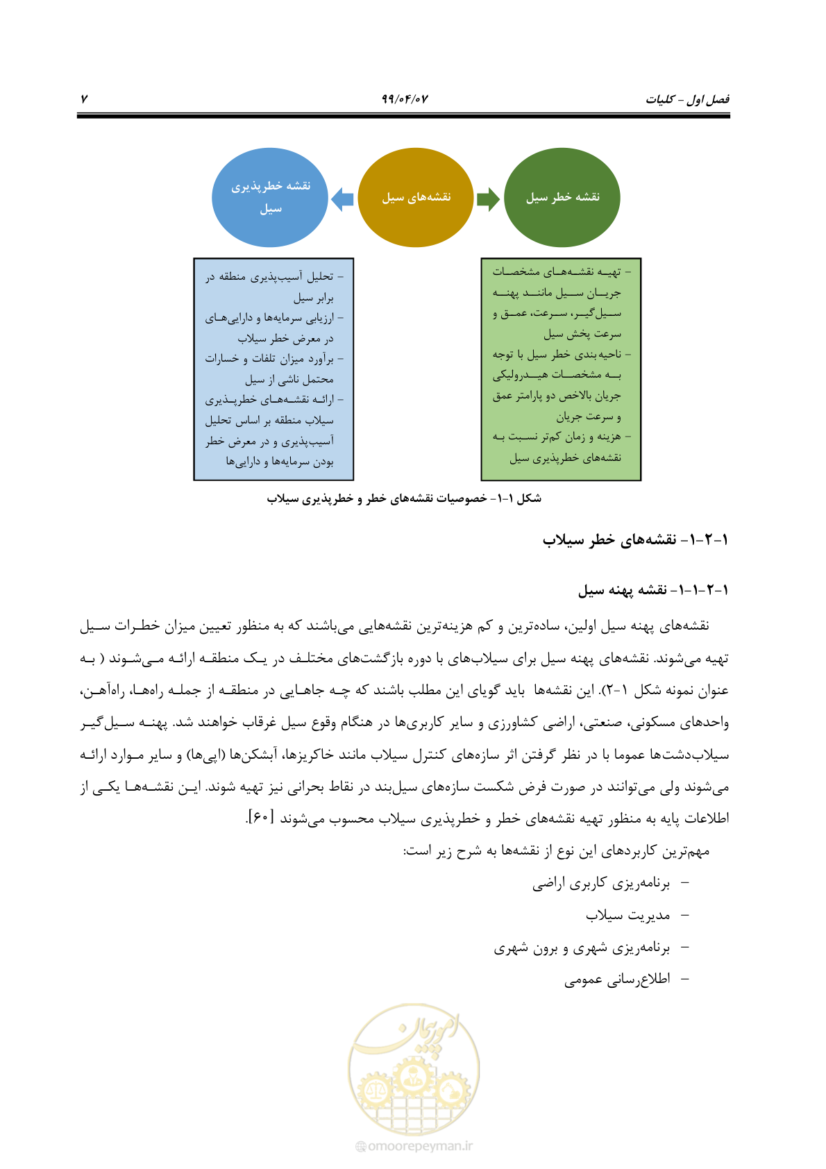 صفحه 25 از 186