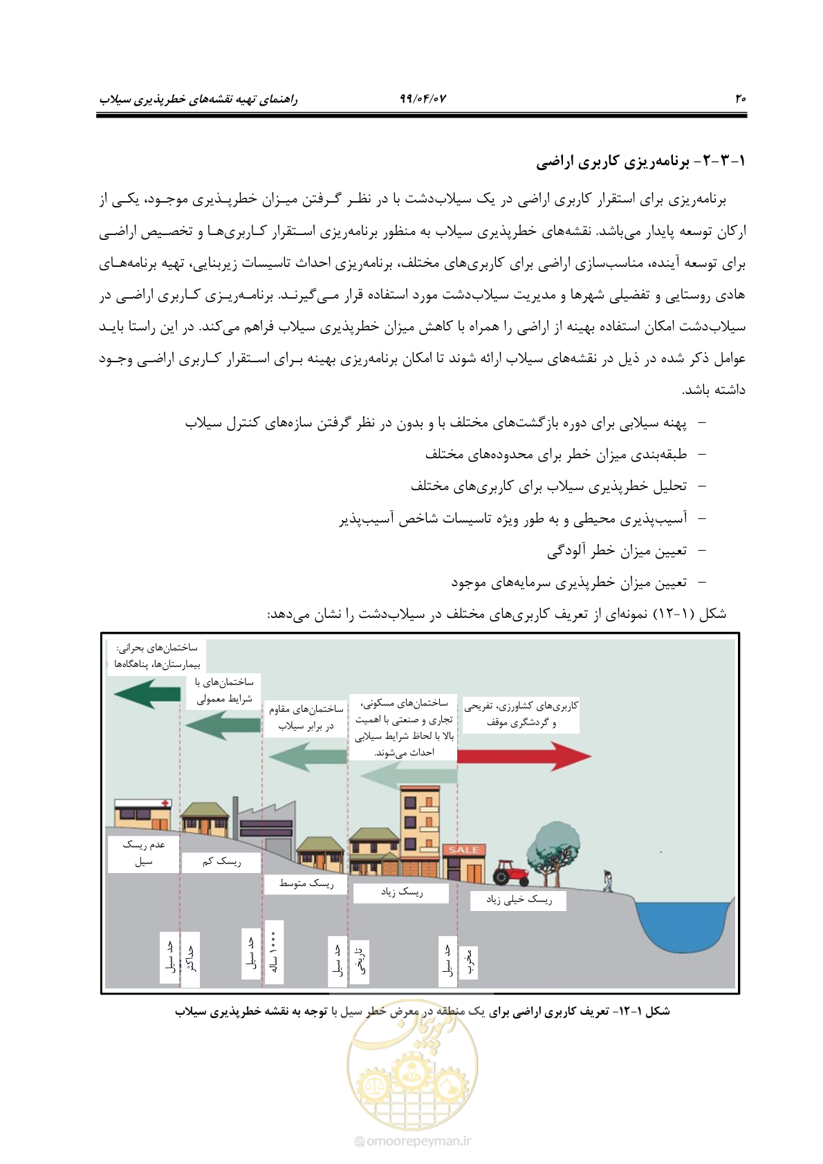 صفحه 38 از 186