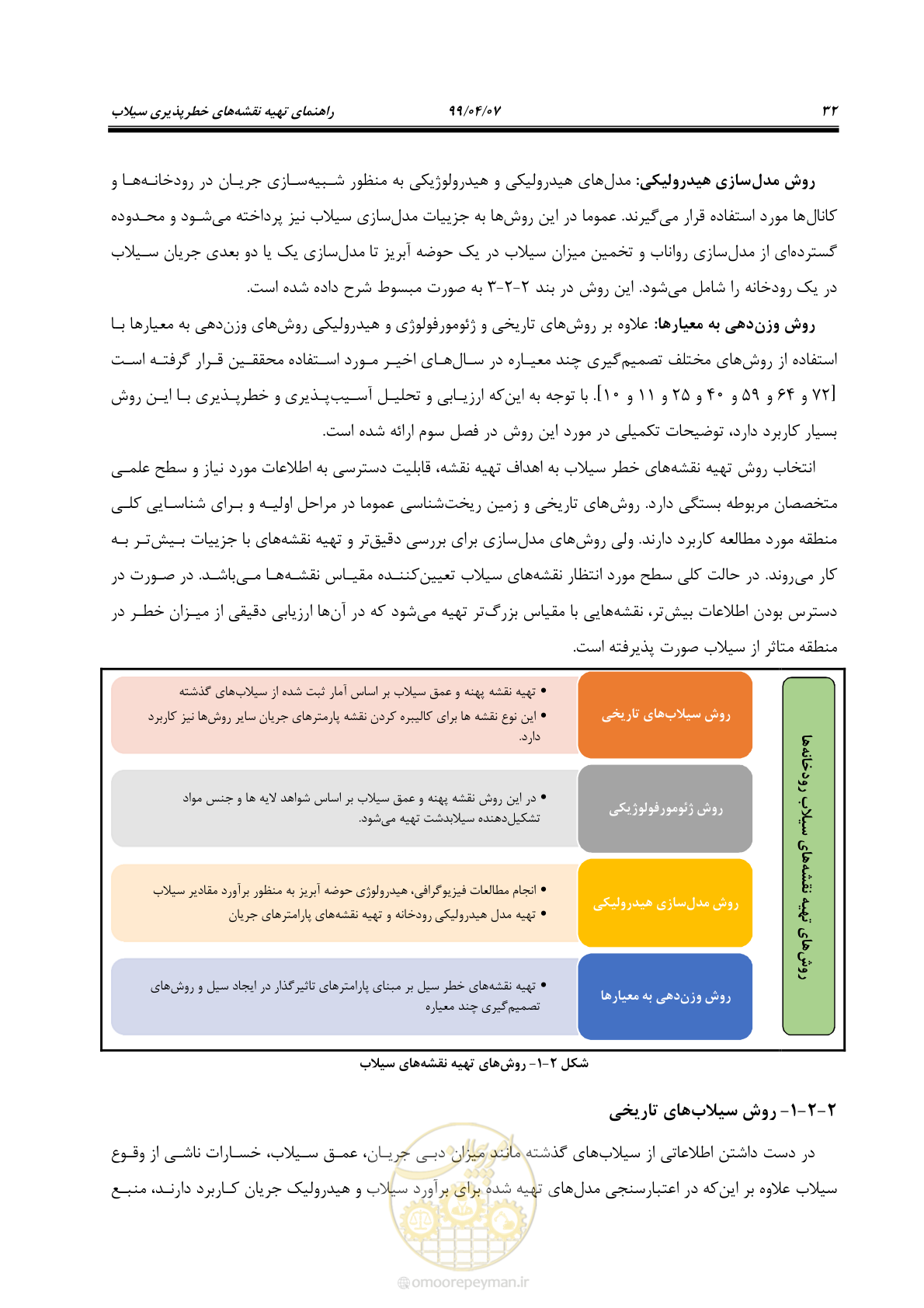 صفحه 50 از 186