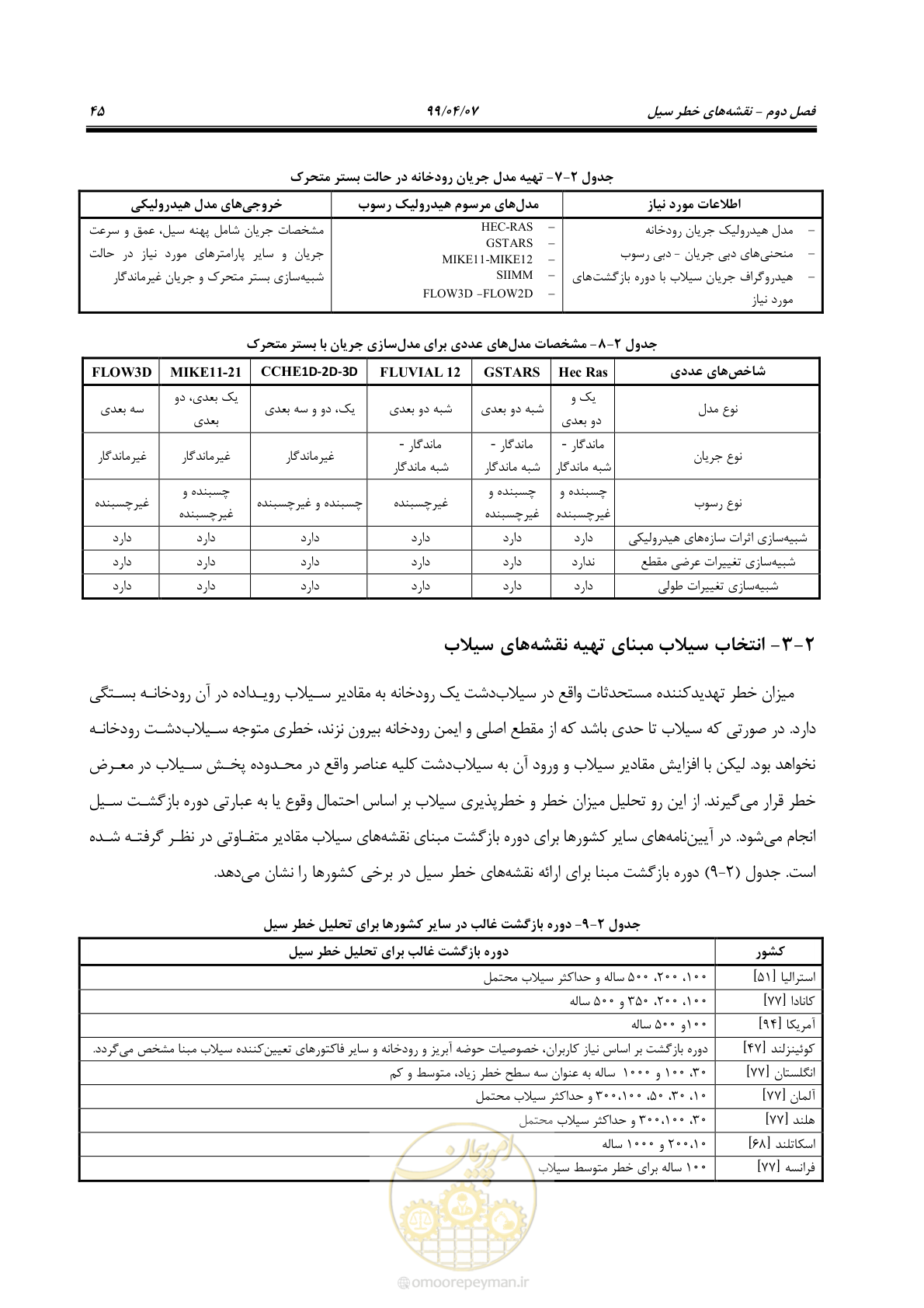 صفحه 63 از 186