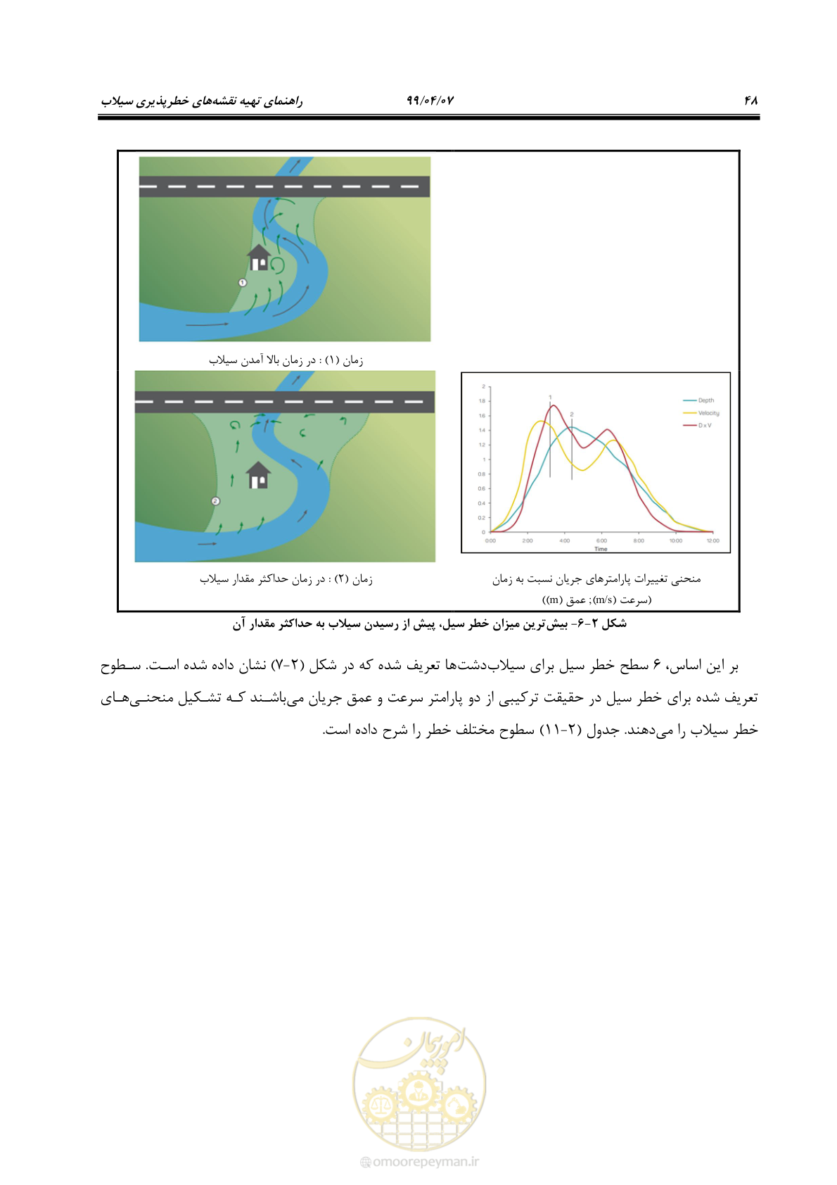 صفحه 66 از 186