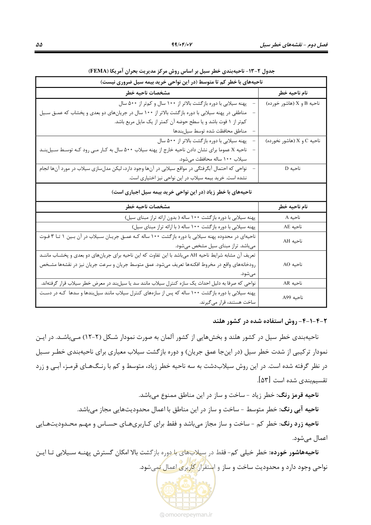 صفحه 73 از 186
