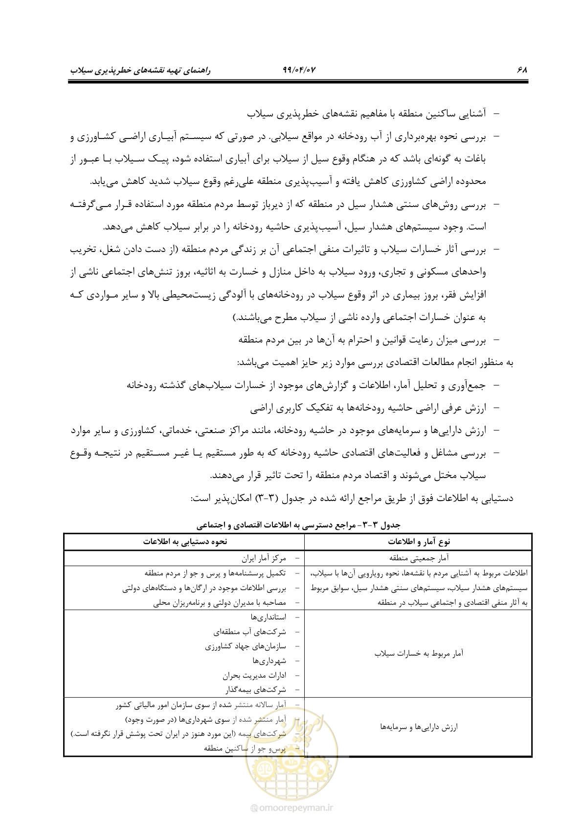 صفحه 86 از 186