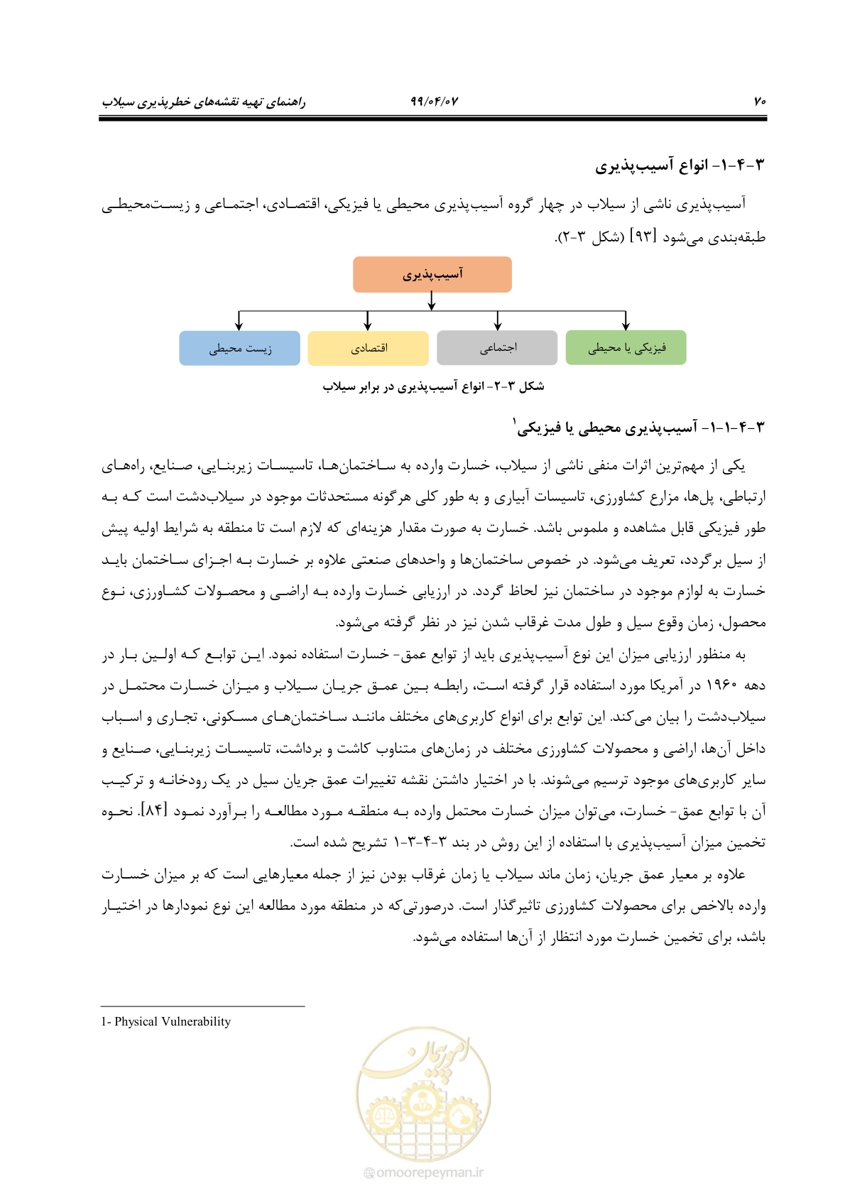 صفحه 88 از 186