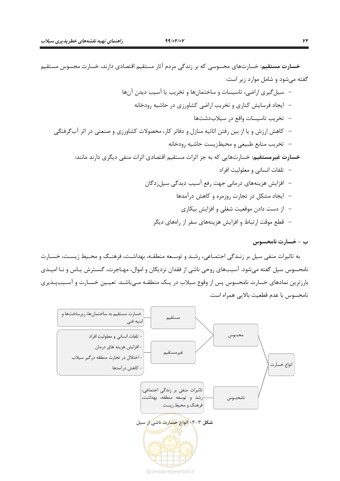 صفحه 92 از 186