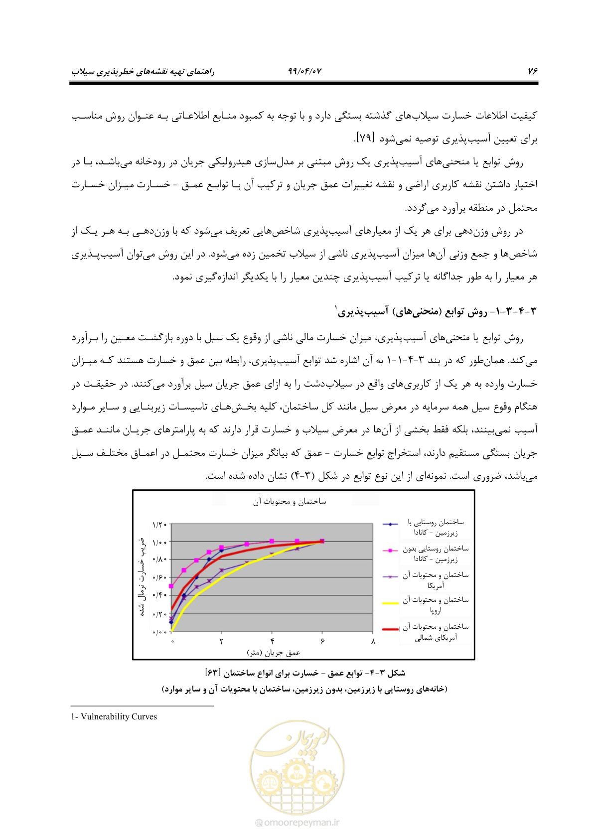 صفحه 94 از 186
