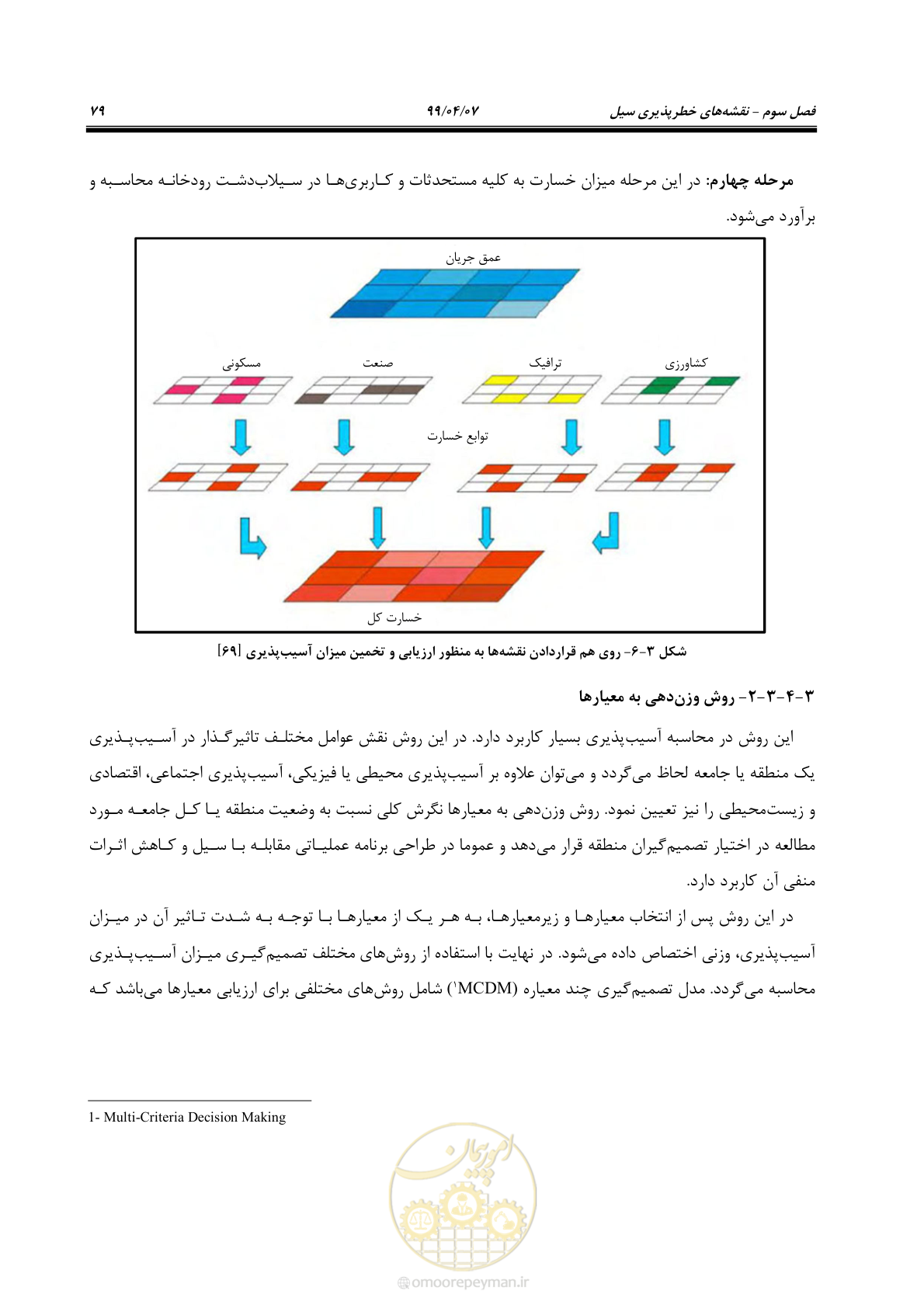 صفحه 97 از 186