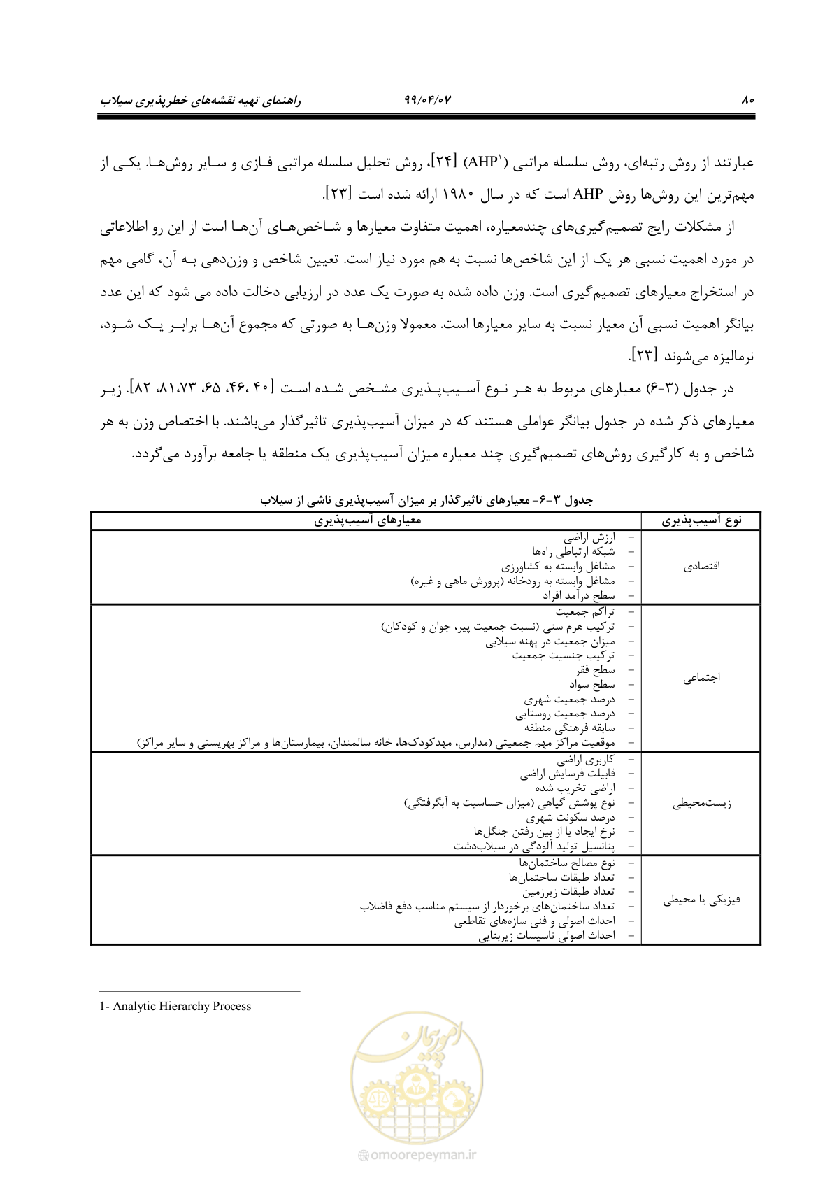 صفحه 98 از 186