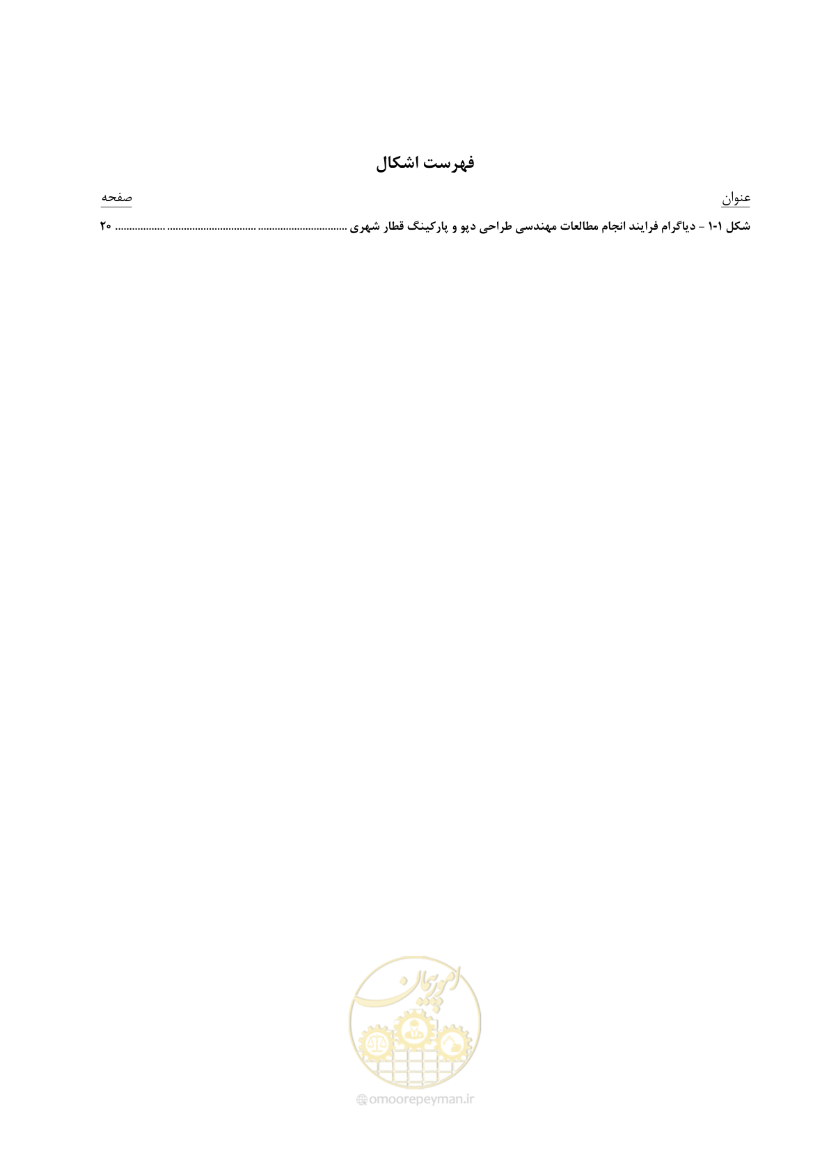 صفحه 13 از 60