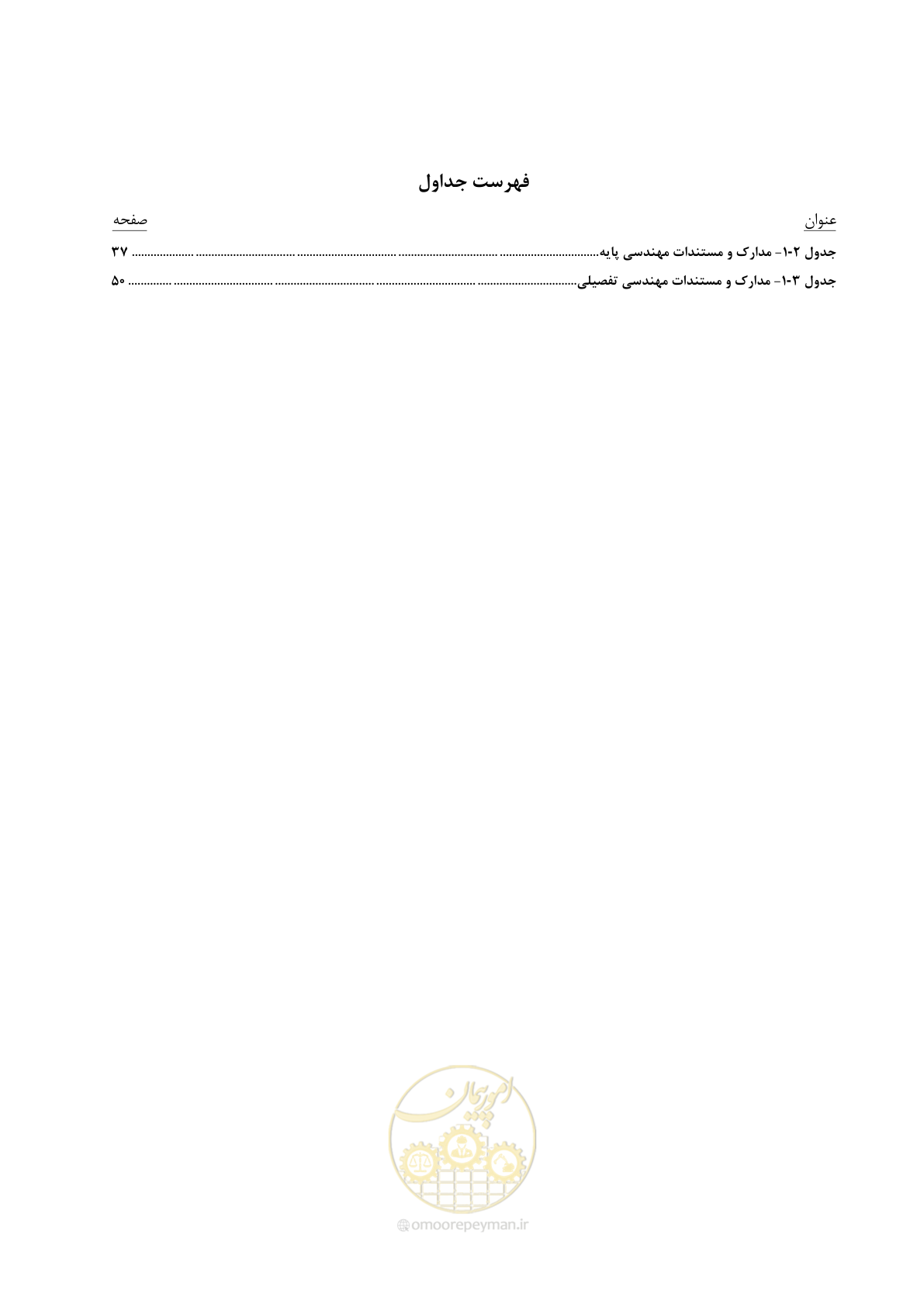 صفحه 15 از 60