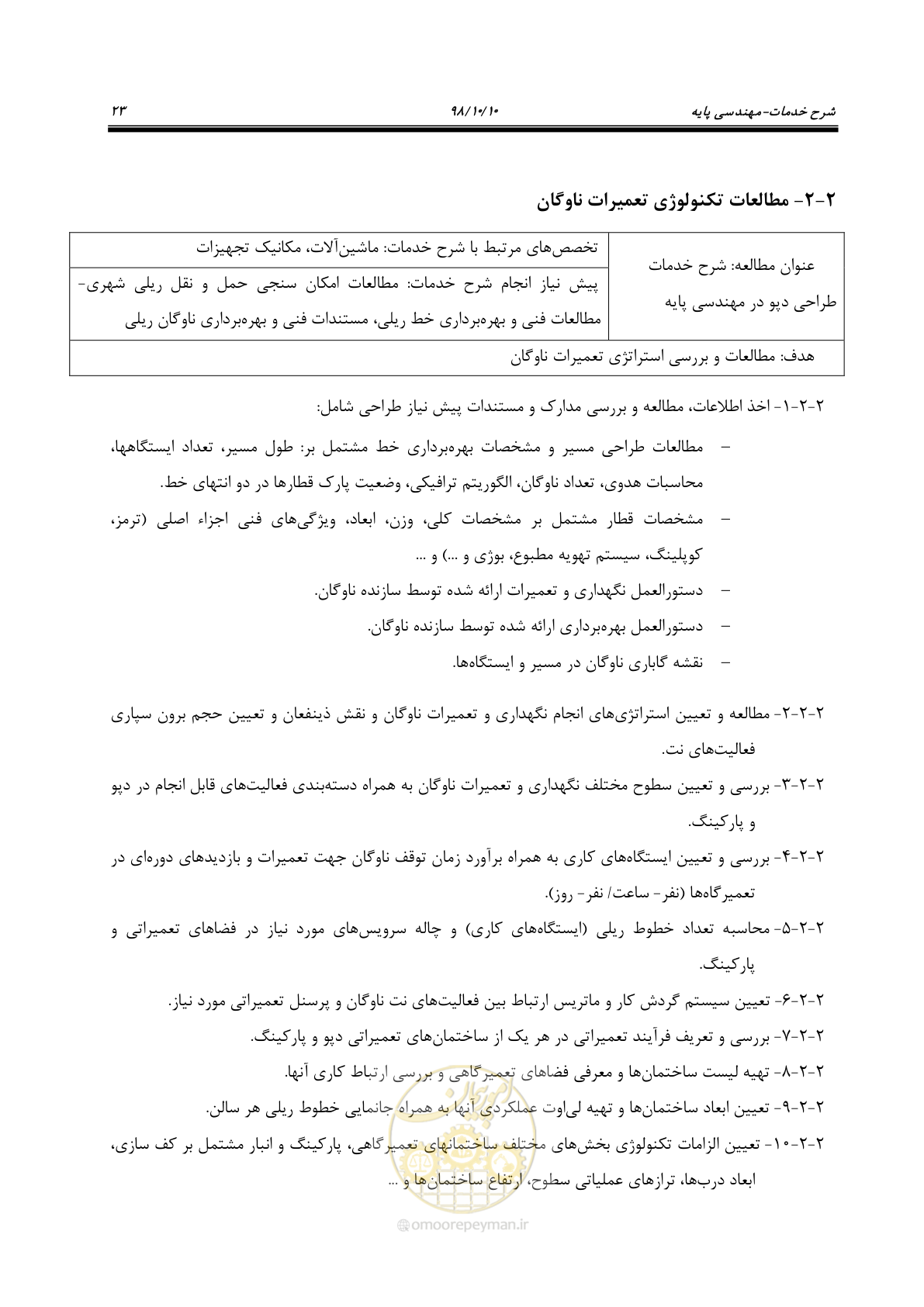 صفحه 27 از 60