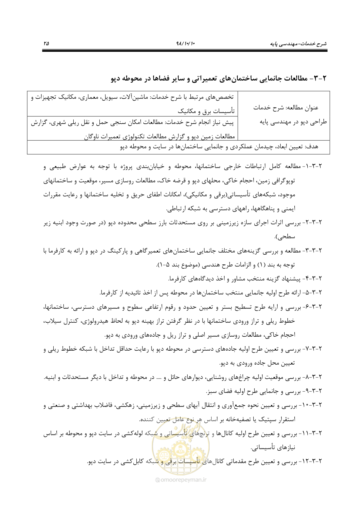 صفحه 29 از 60