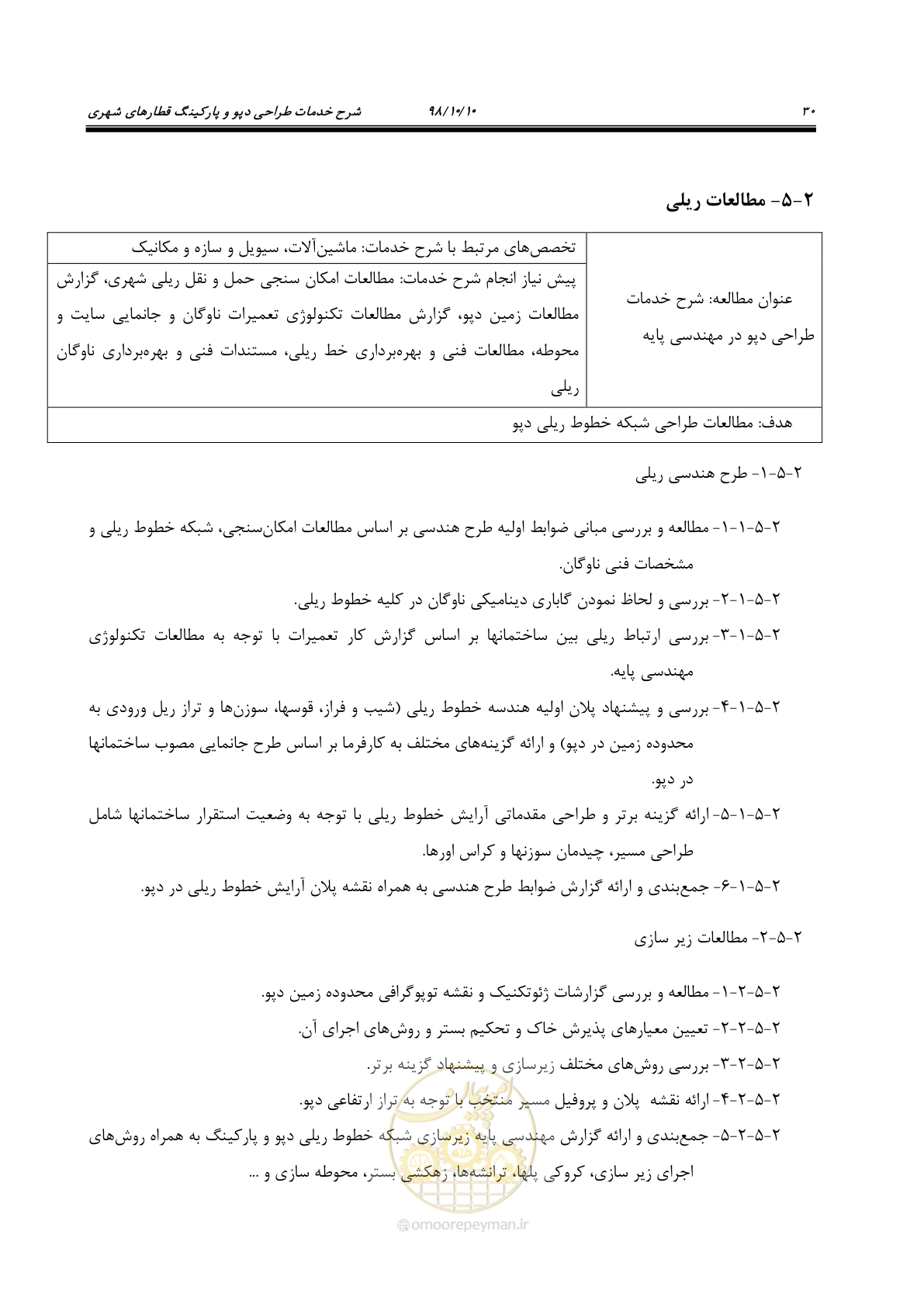 صفحه 34 از 60