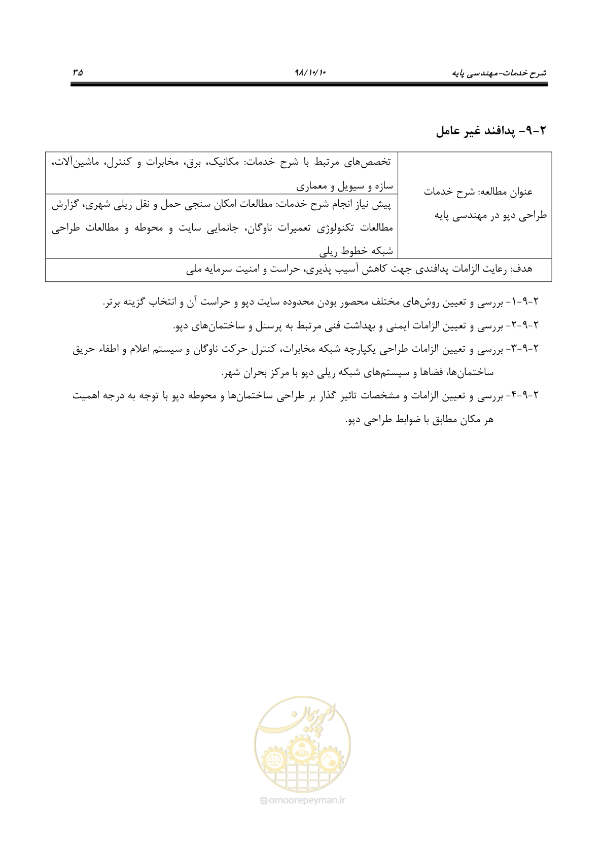 صفحه 39 از 60