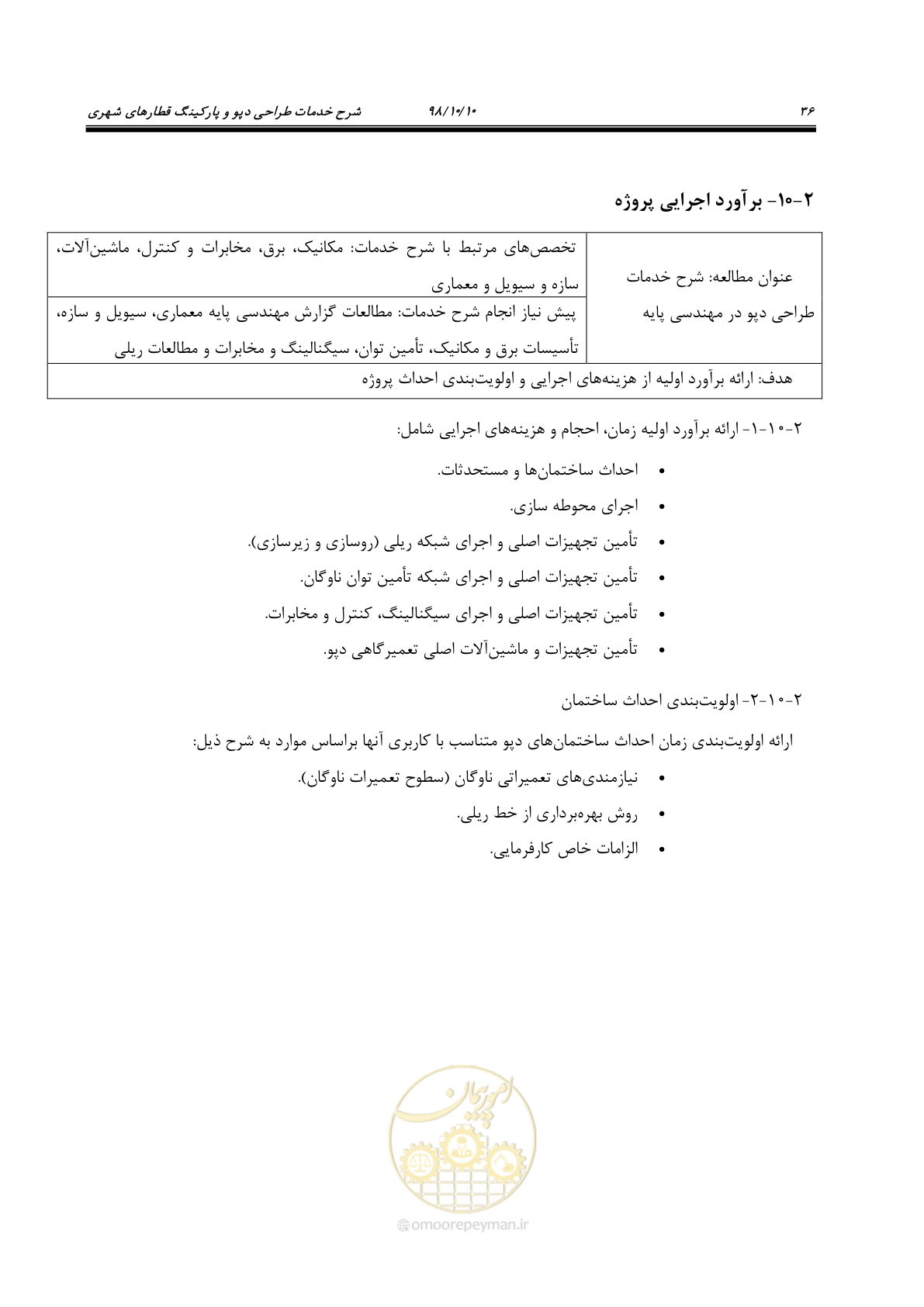 صفحه 40 از 60