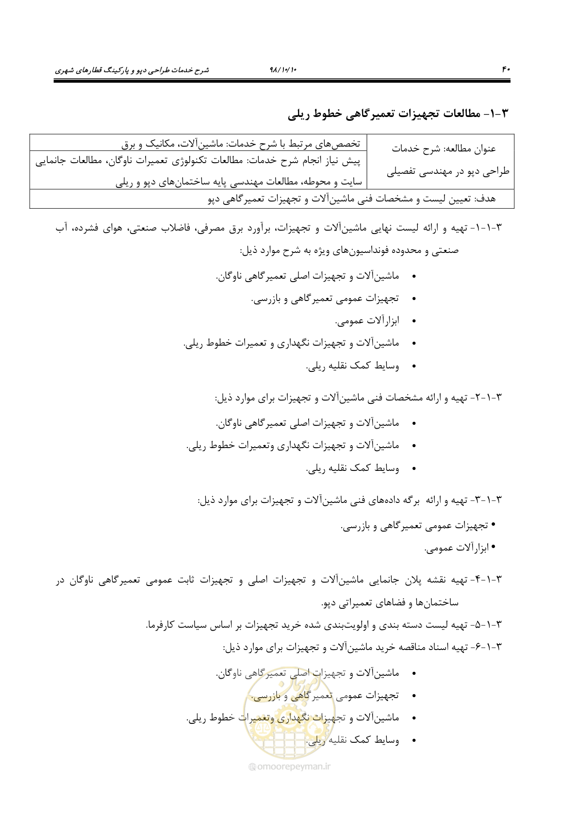 صفحه 44 از 60