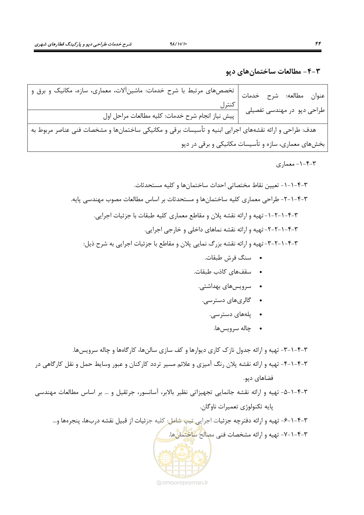 صفحه 48 از 60