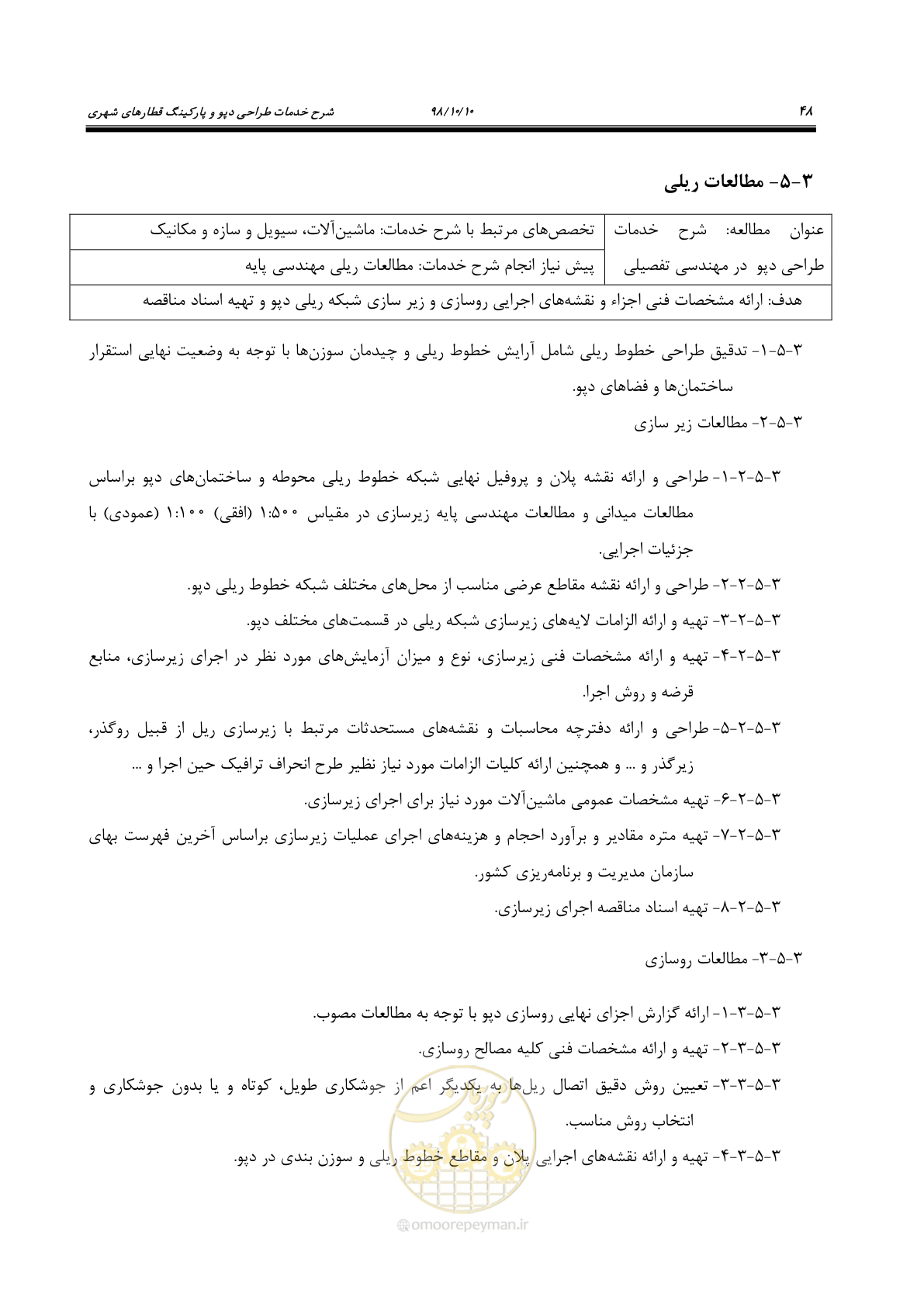 صفحه 52 از 60