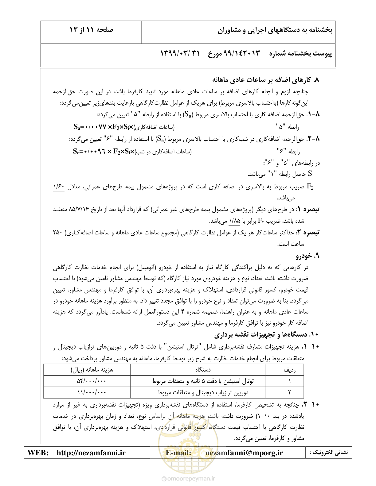صفحه 12 از 37
