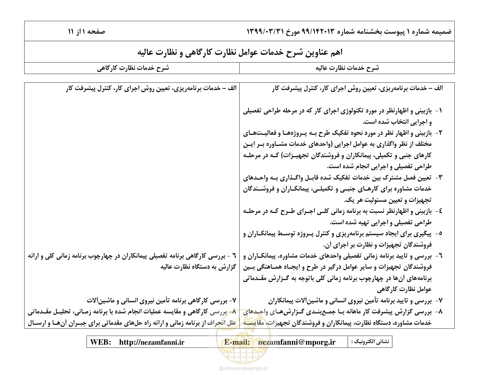 صفحه 17 از 37