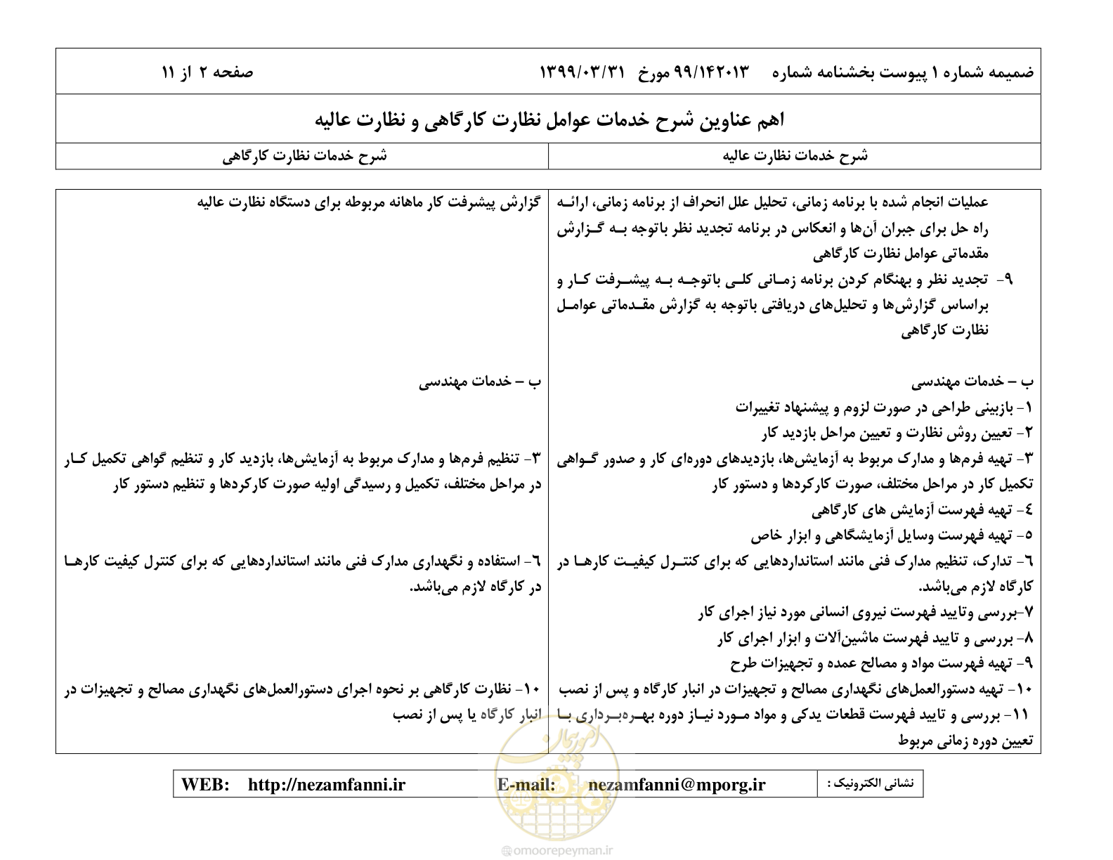 صفحه 18 از 37
