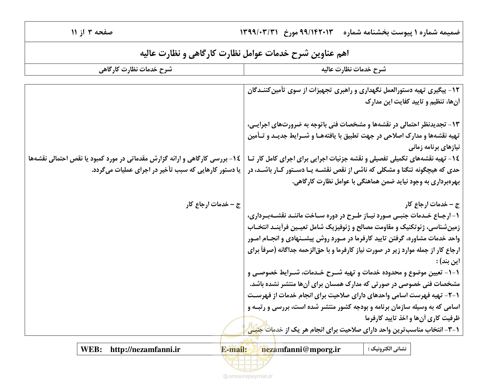 صفحه 19 از 37