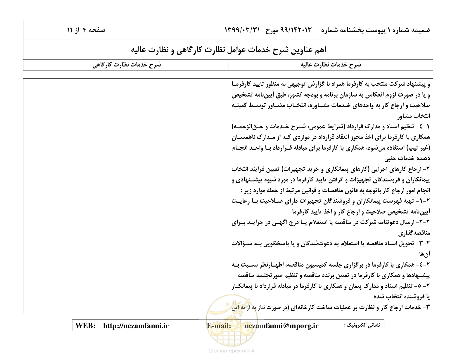صفحه 20 از 37