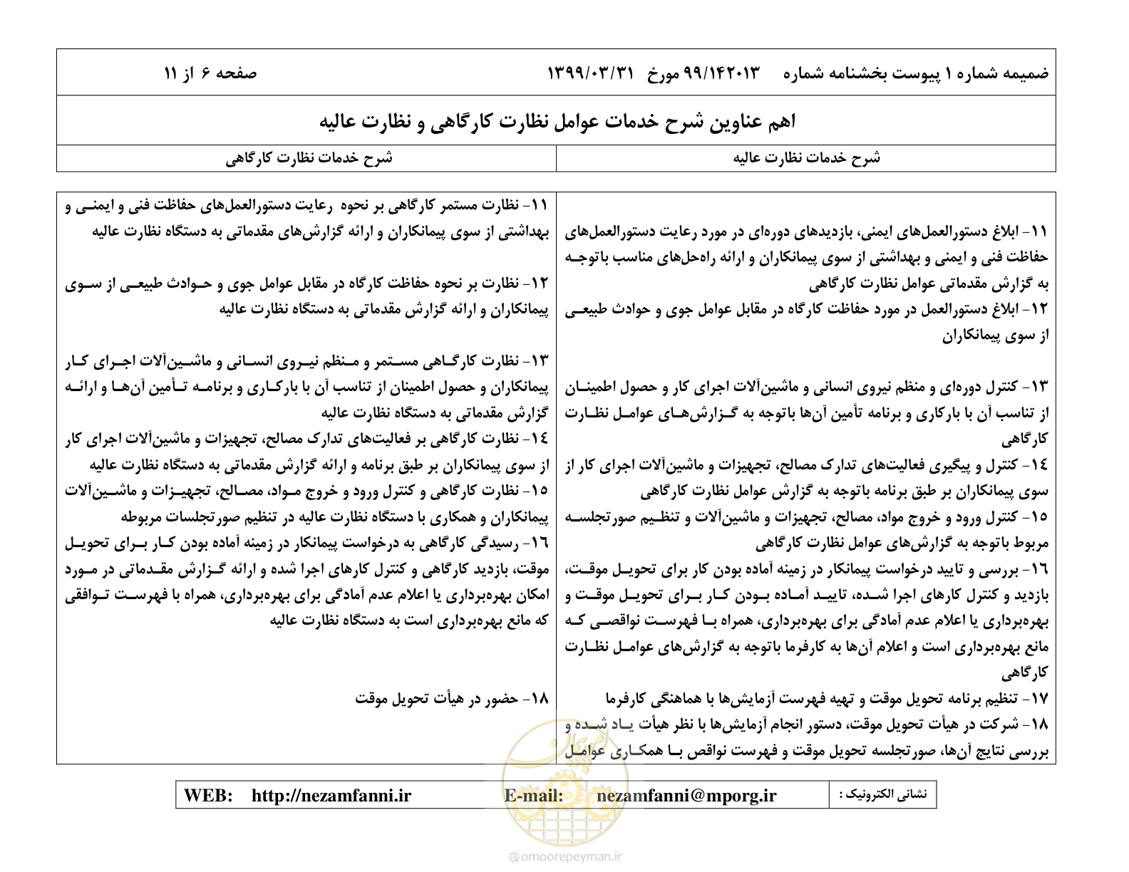 صفحه 22 از 37