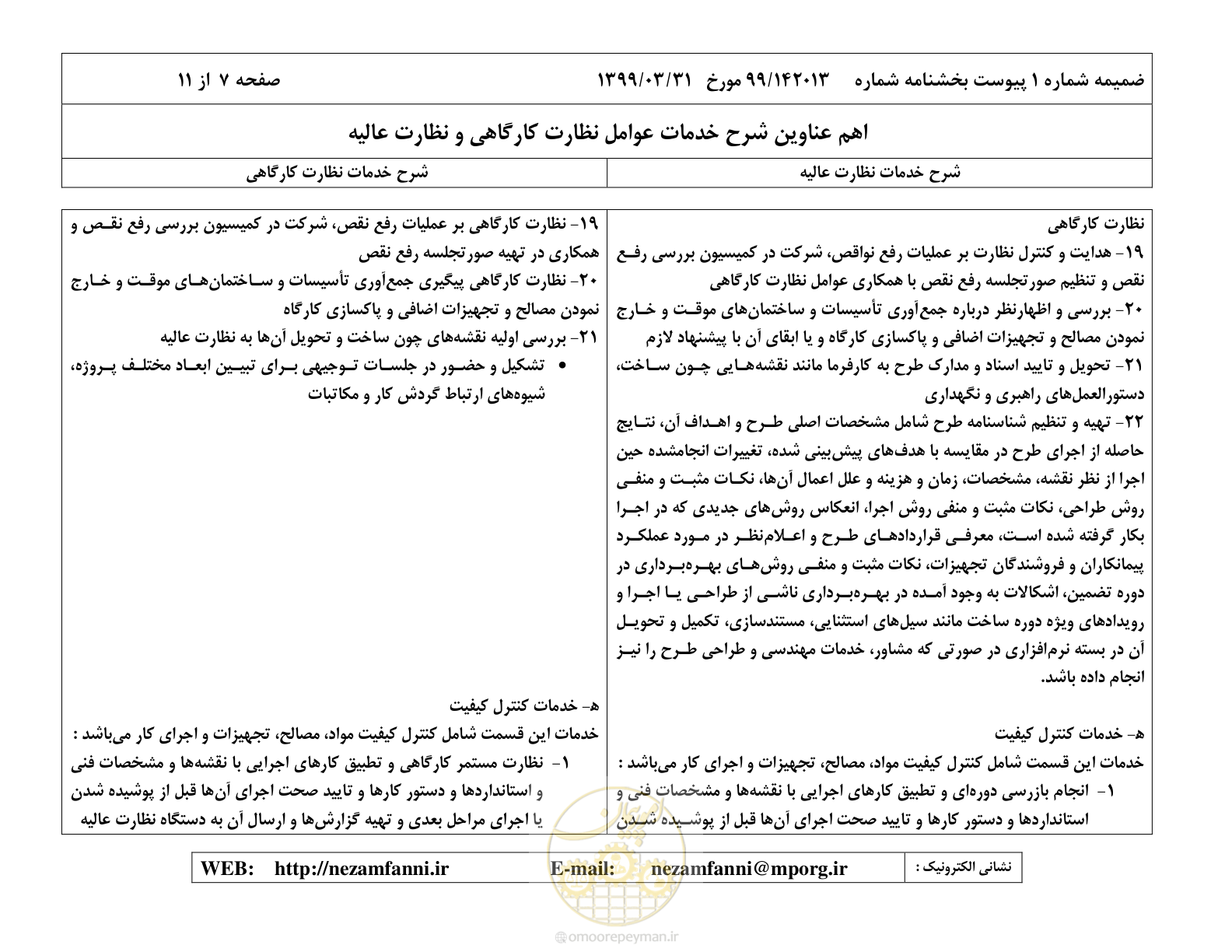 صفحه 23 از 37