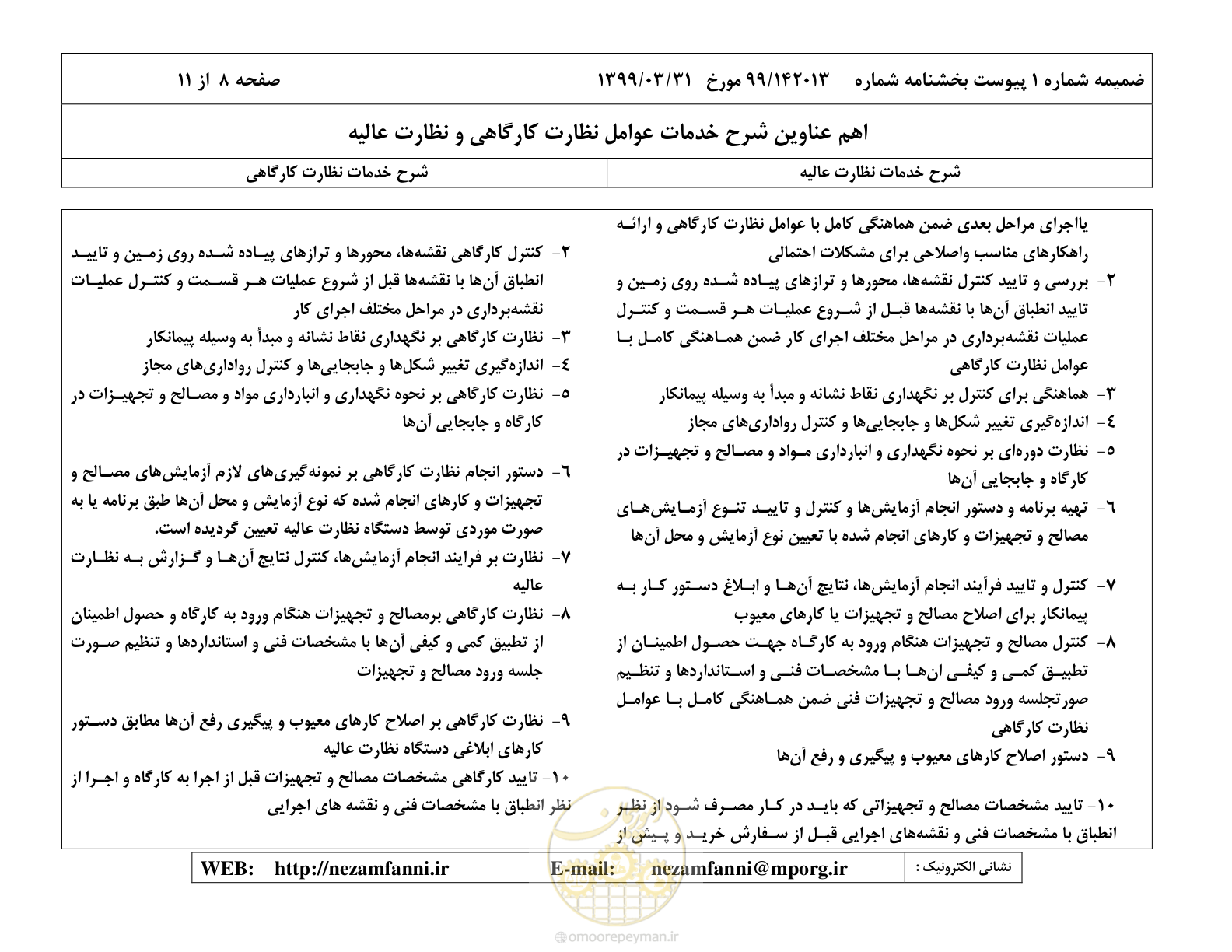 صفحه 24 از 37