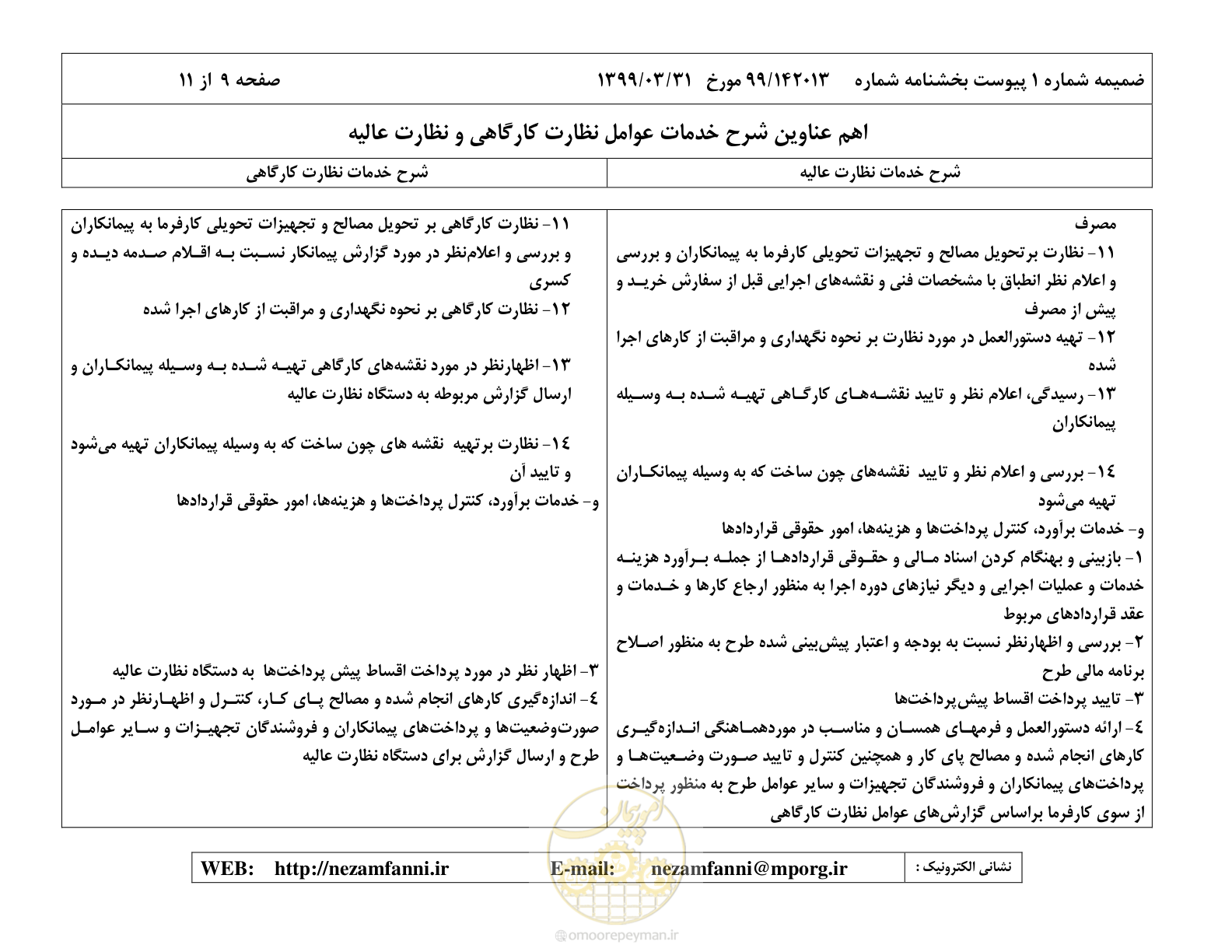 صفحه 25 از 37