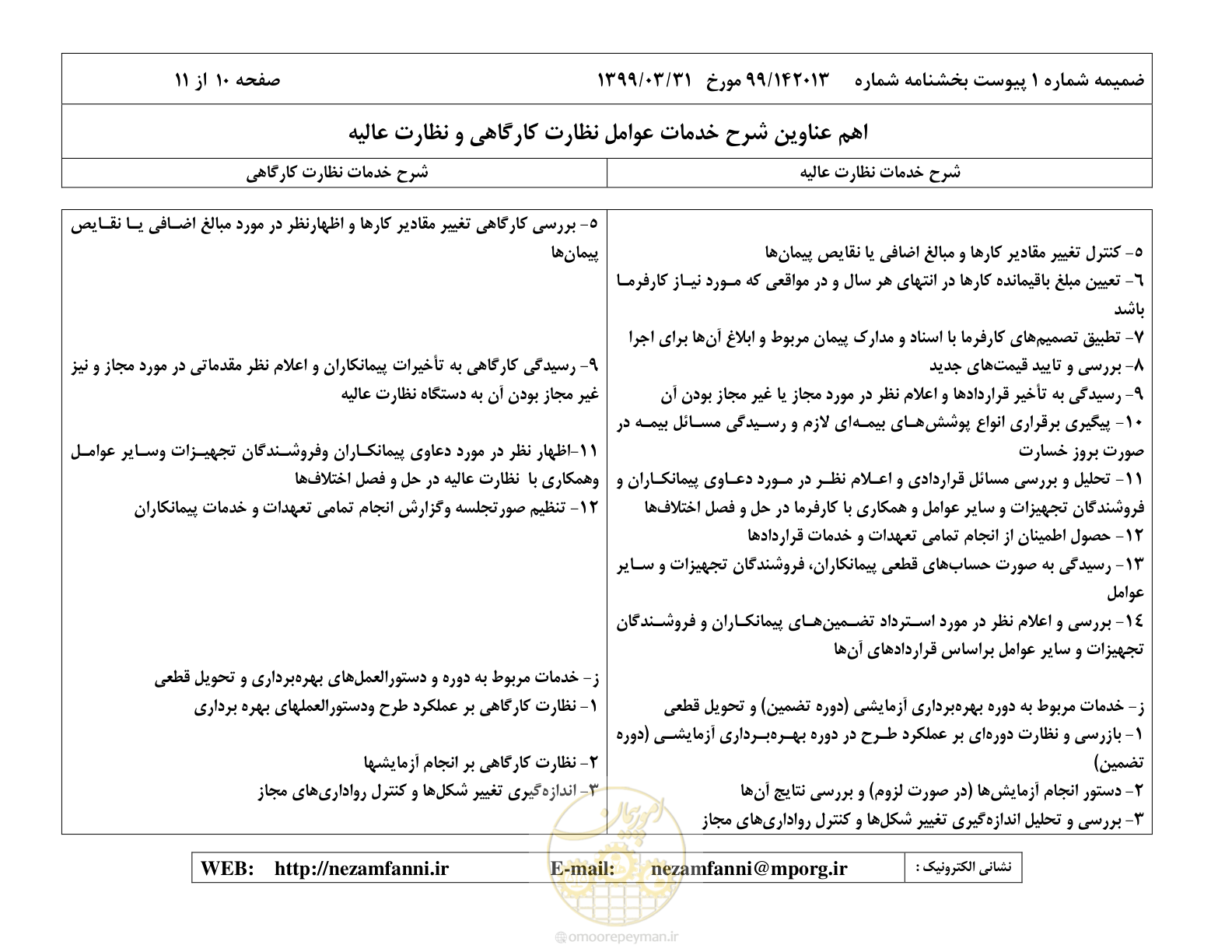 صفحه 26 از 37