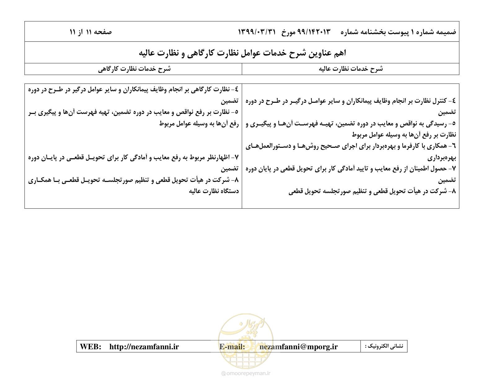 صفحه 27 از 37