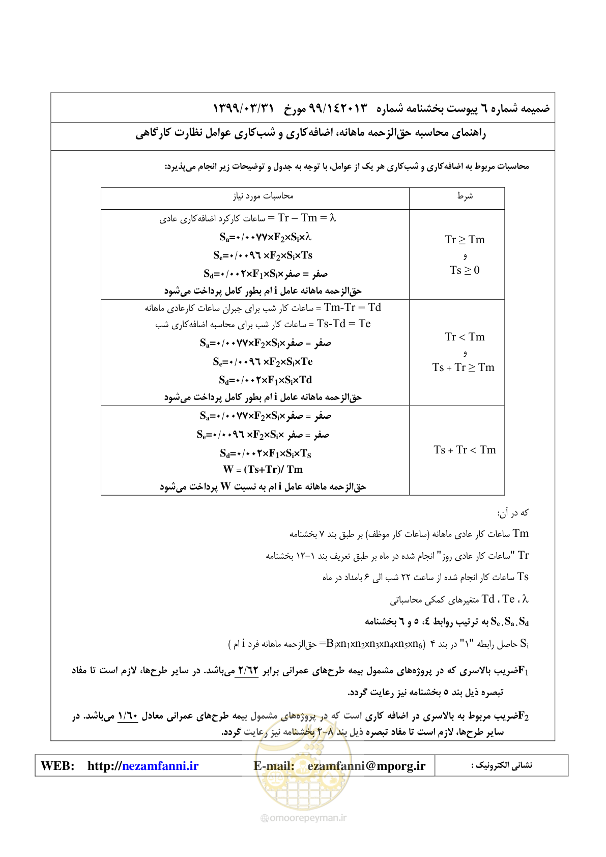 صفحه 32 از 37