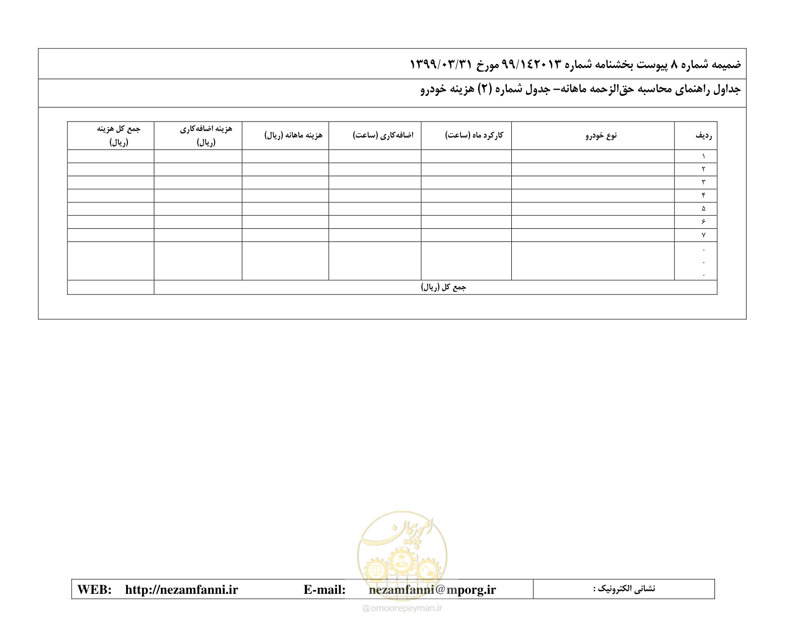 صفحه 35 از 37