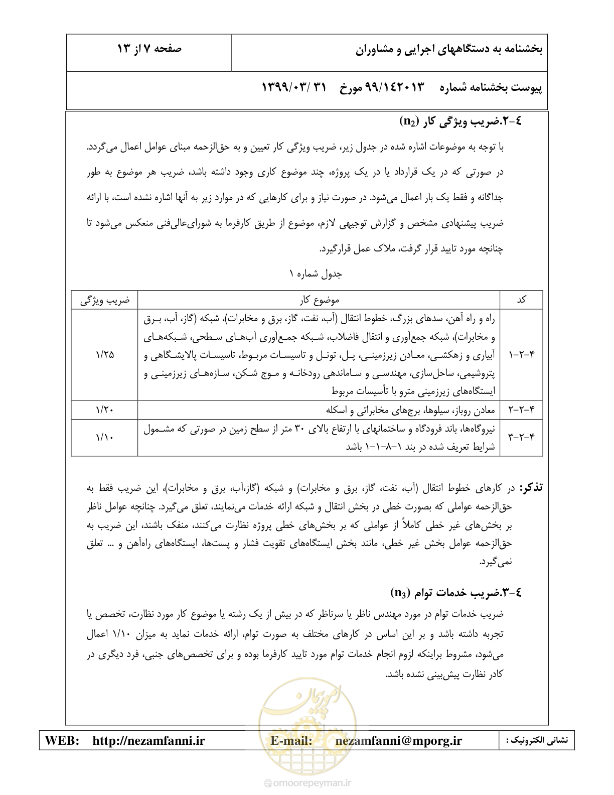 صفحه 8 از 37