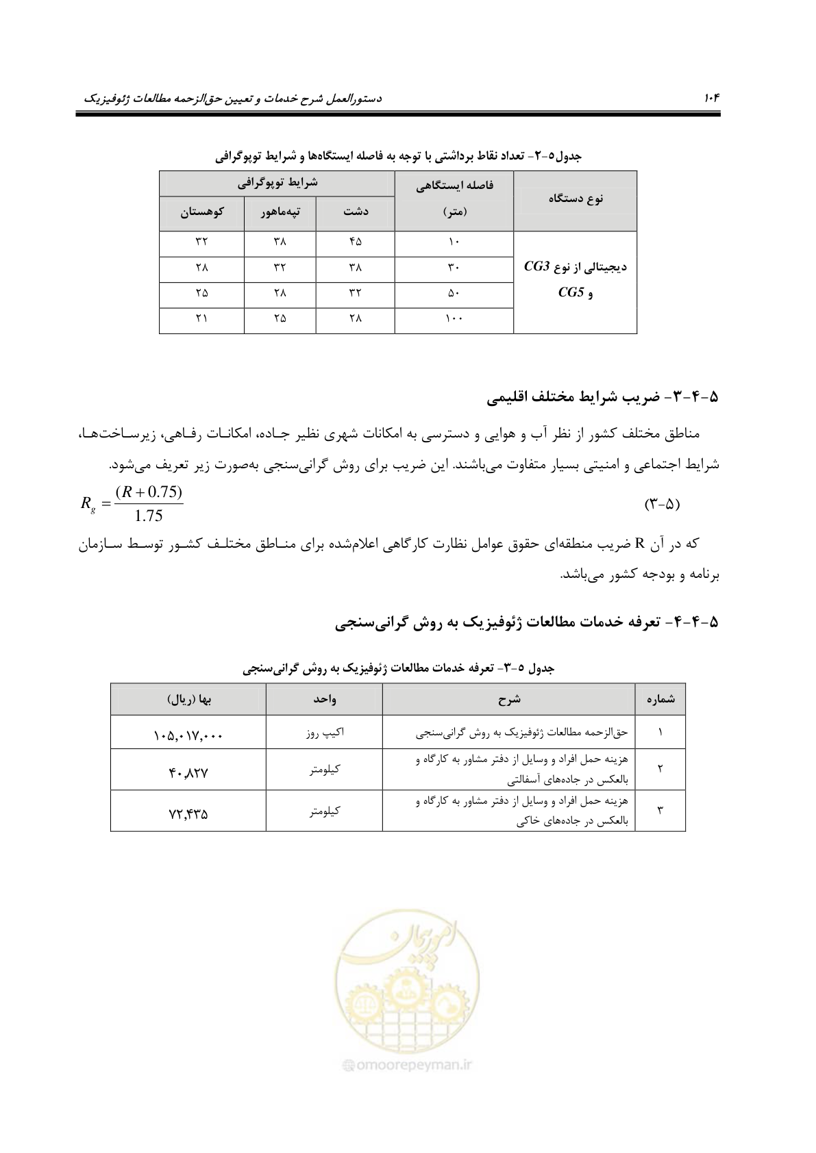 صفحه 113 از 128