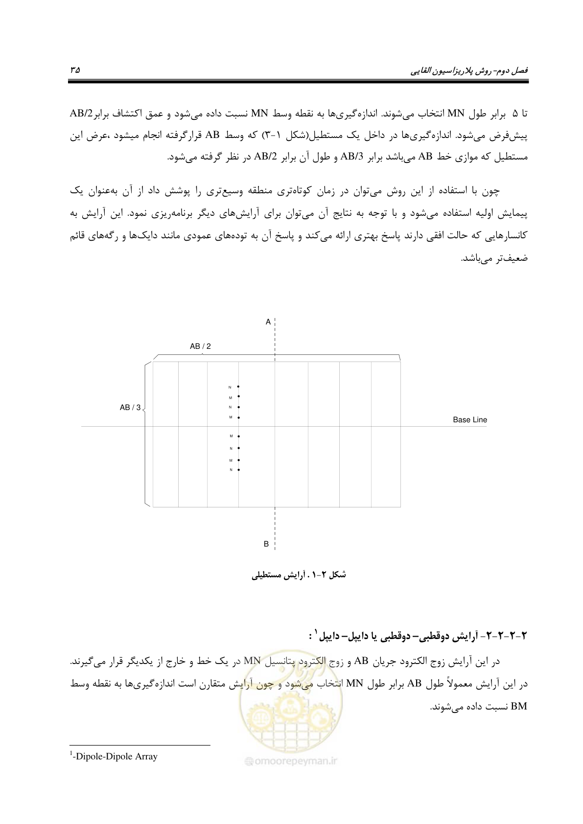 صفحه 44 از 128