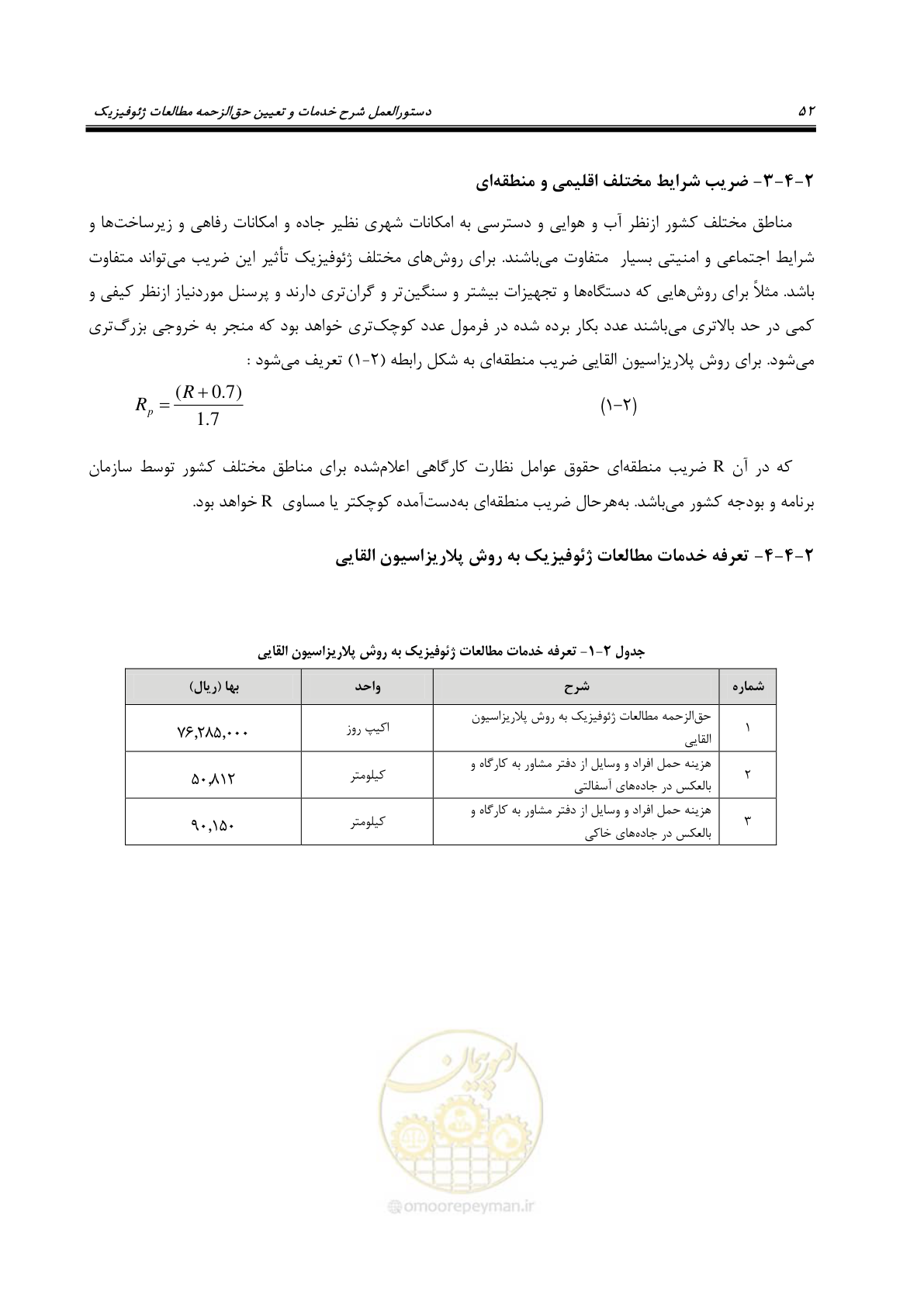 صفحه 61 از 128