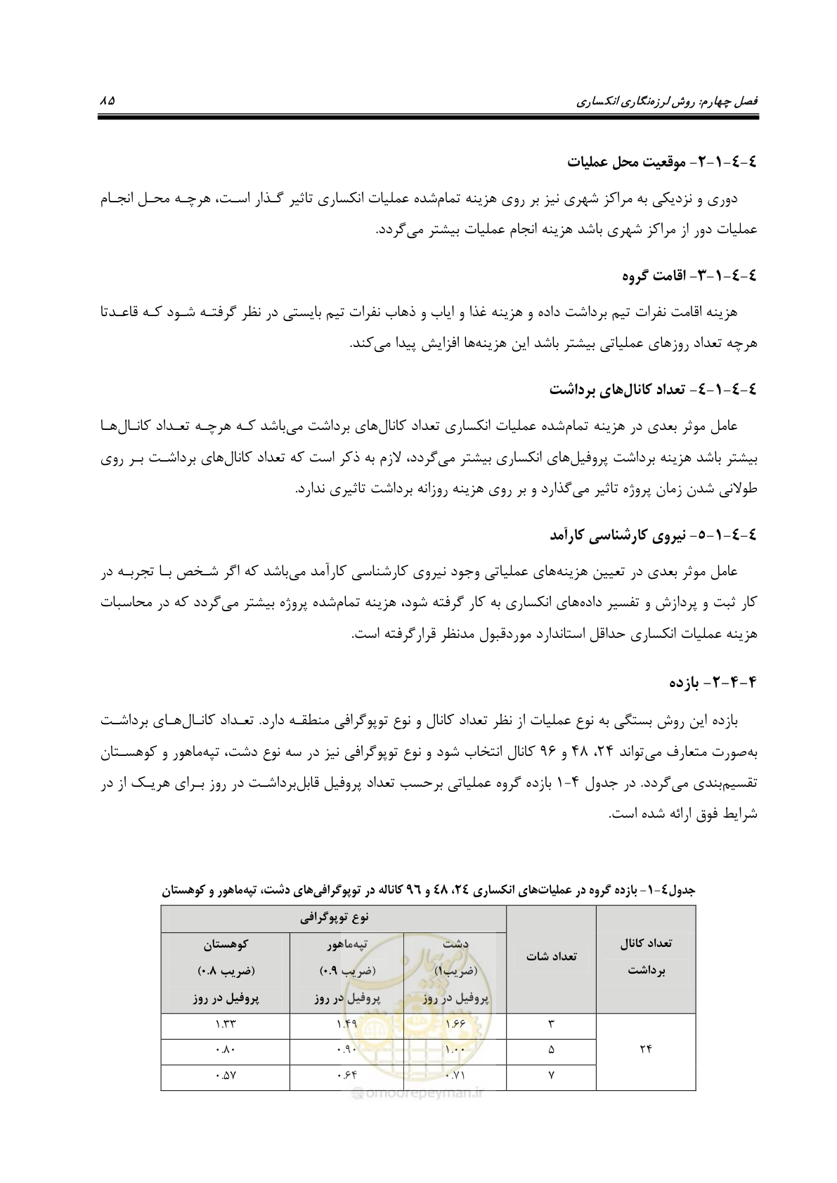 صفحه 94 از 128