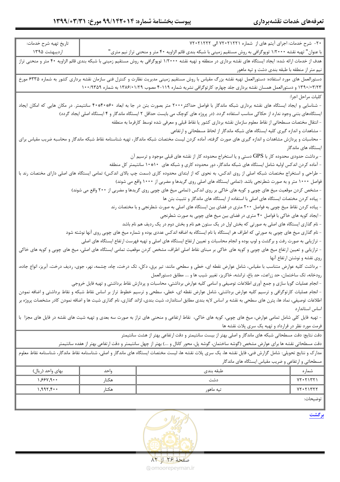 صفحه 27 از 83