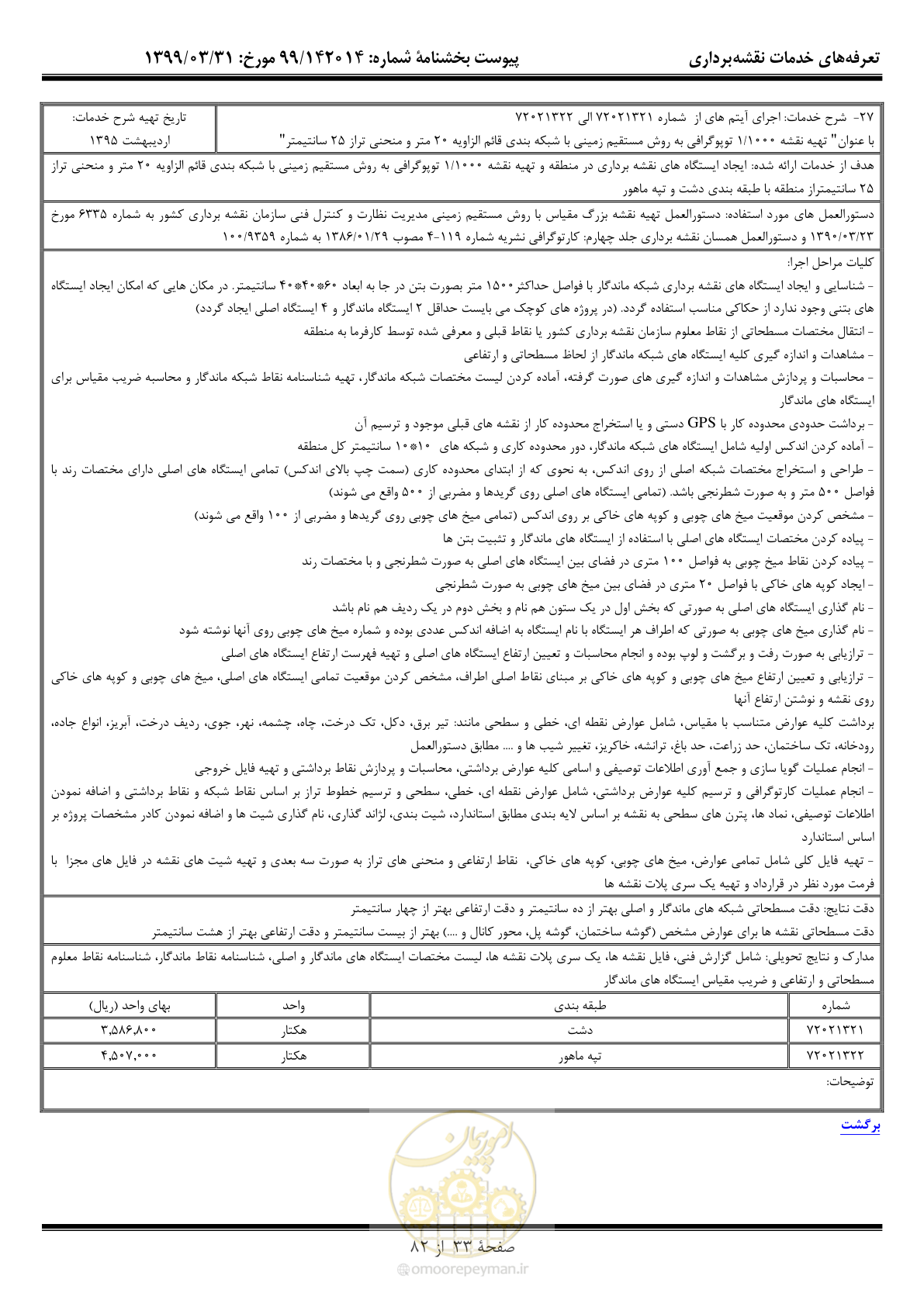 صفحه 34 از 83
