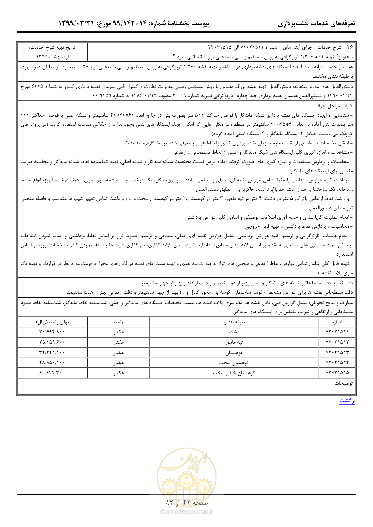 صفحه 43 از 83