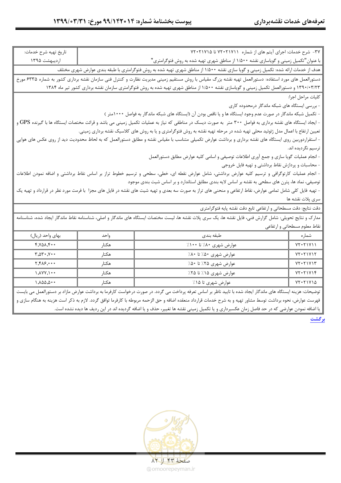 صفحه 44 از 83