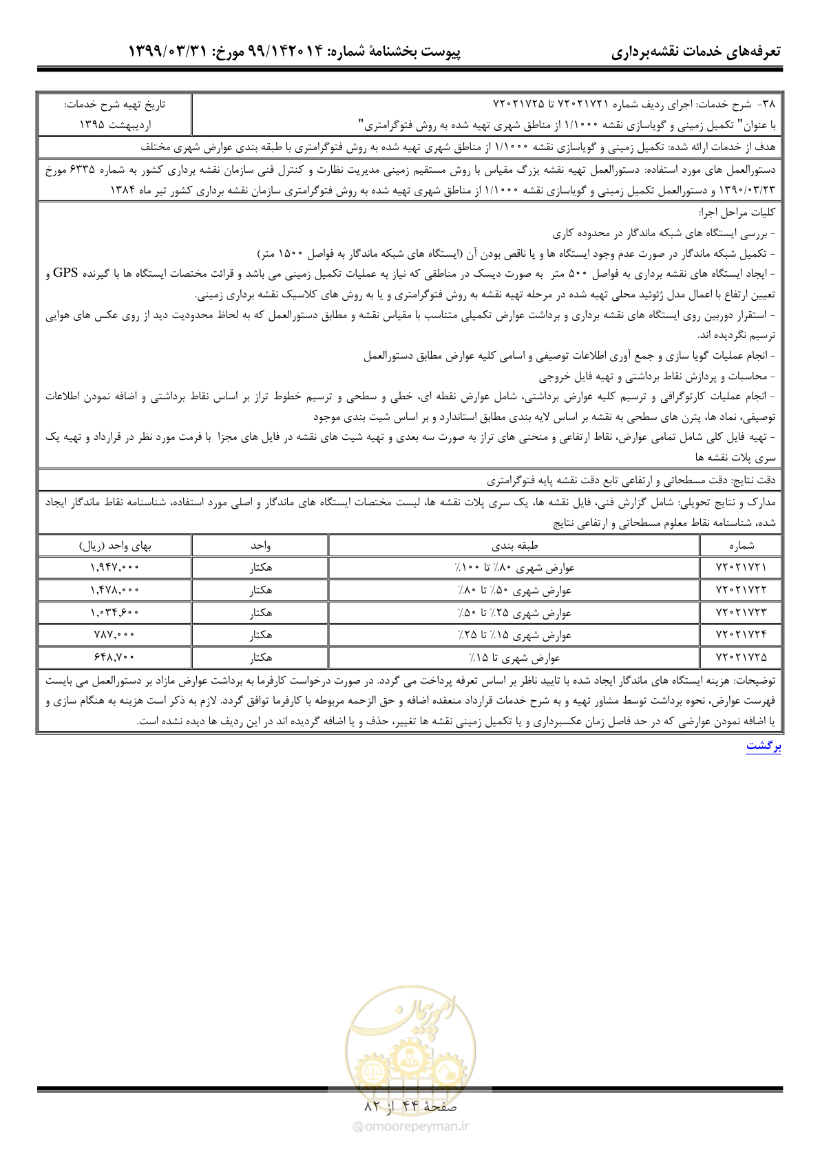 صفحه 45 از 83