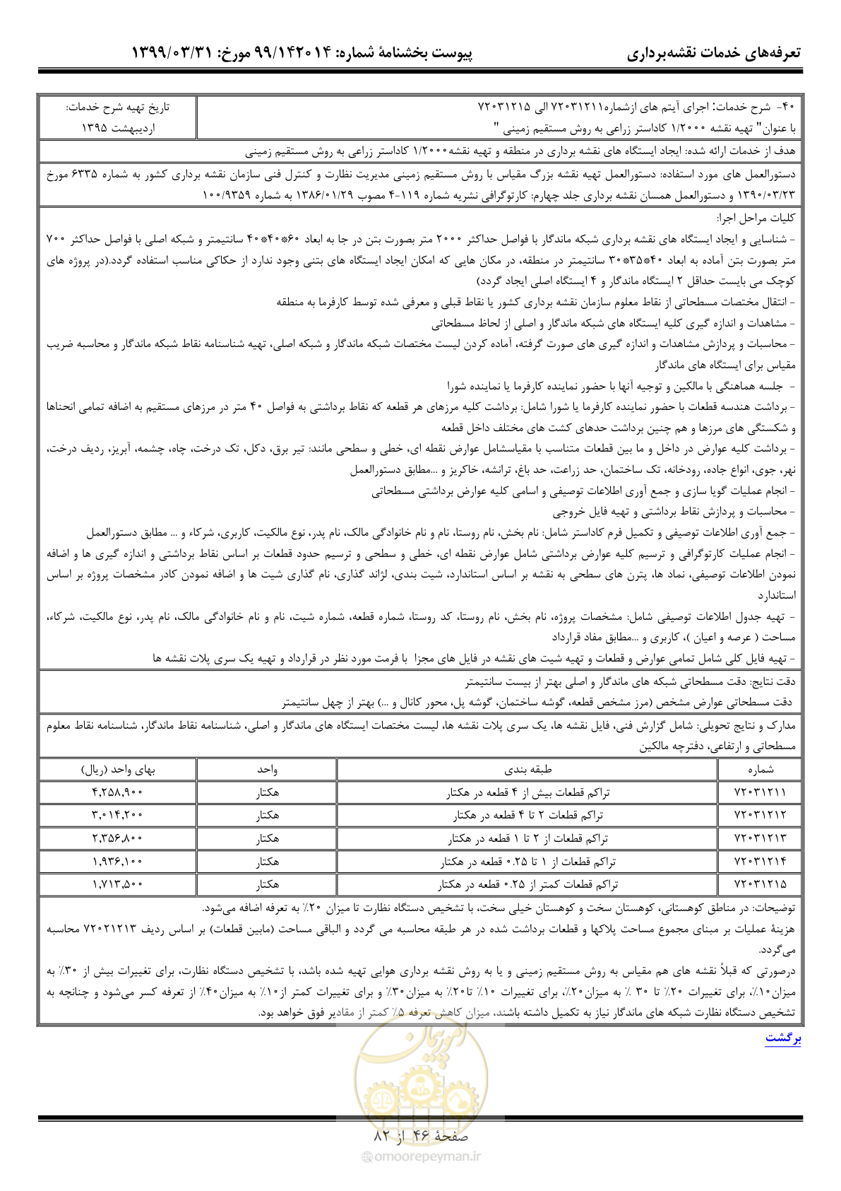 صفحه 47 از 83