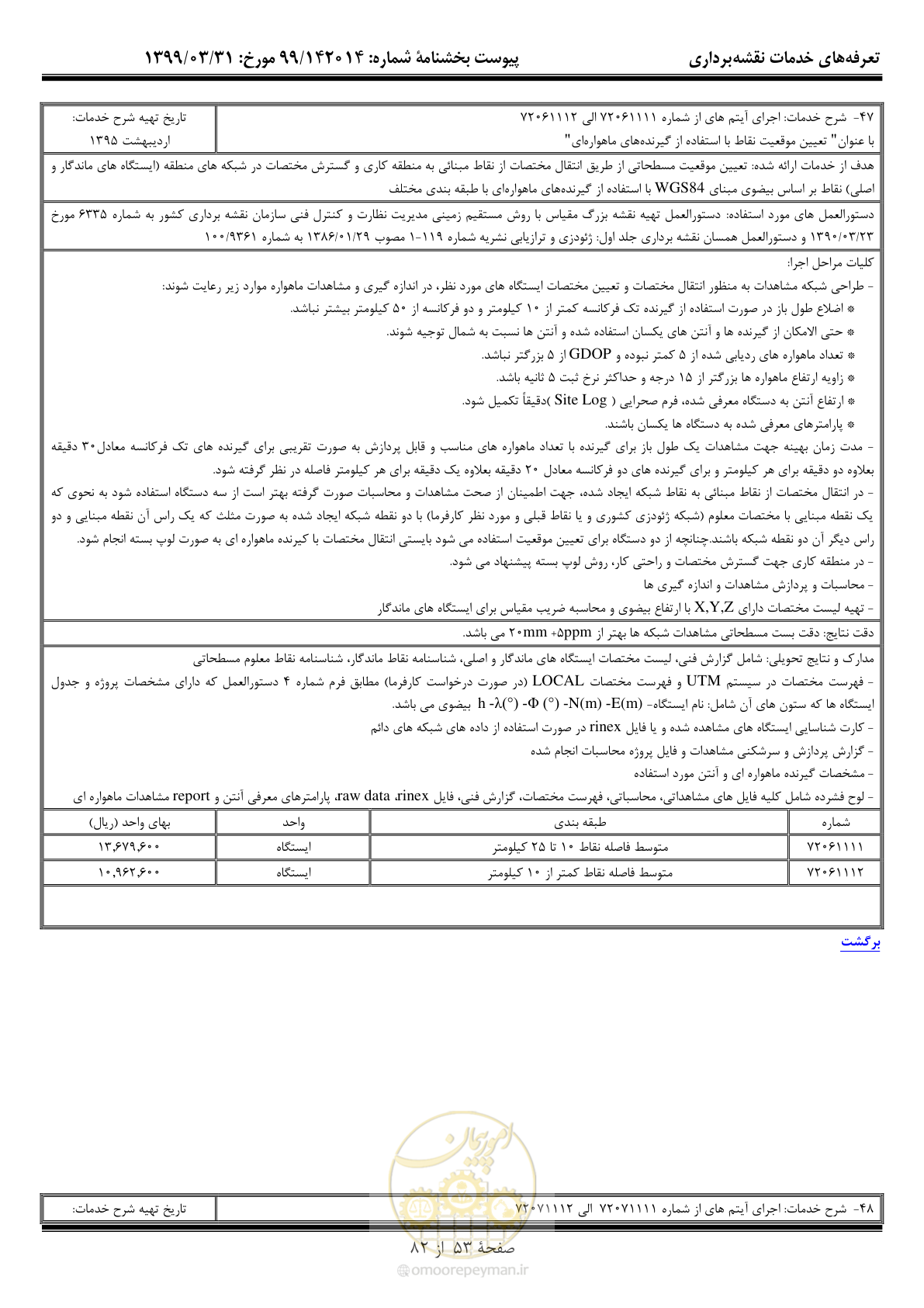 صفحه 54 از 83