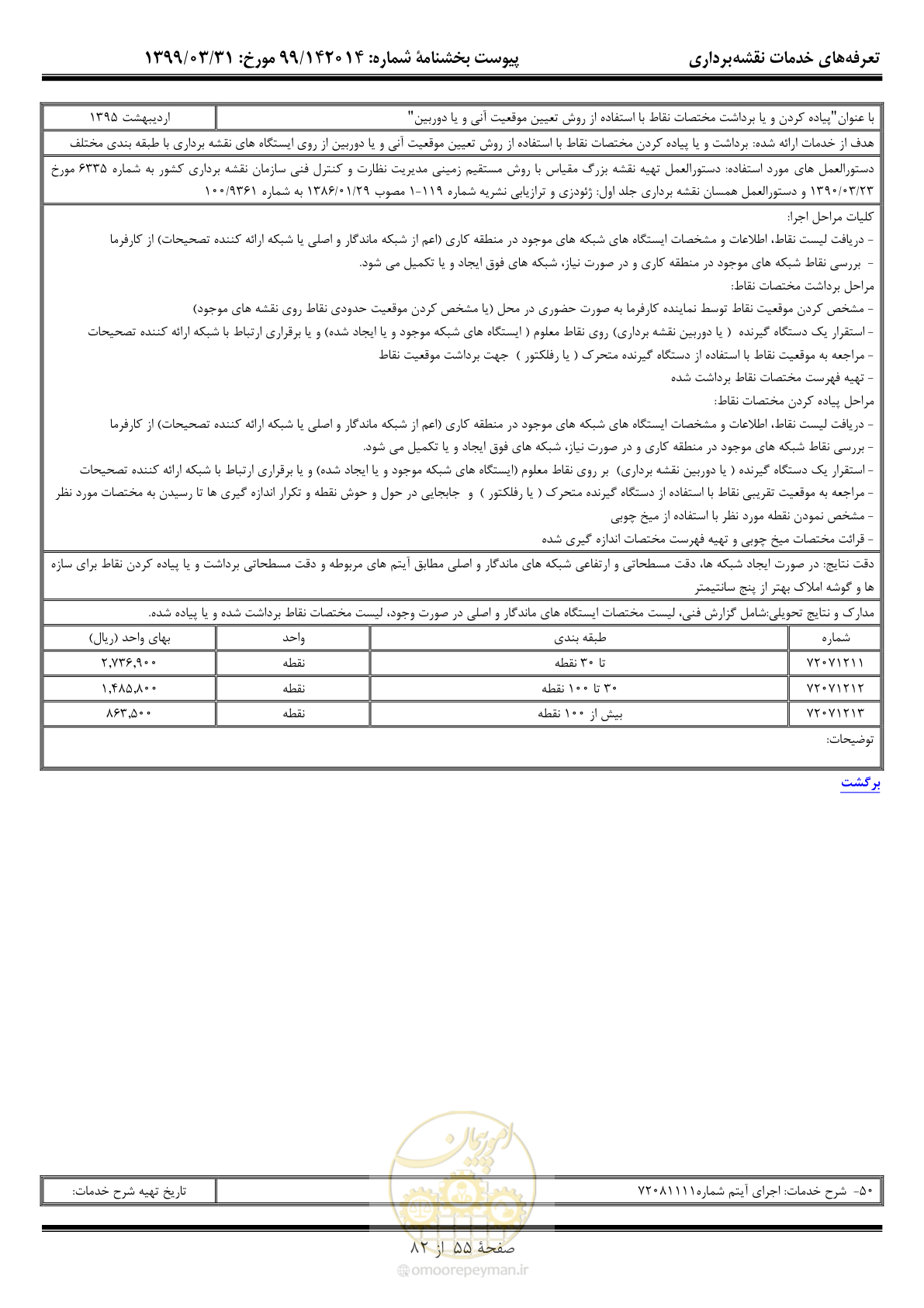 صفحه 56 از 83